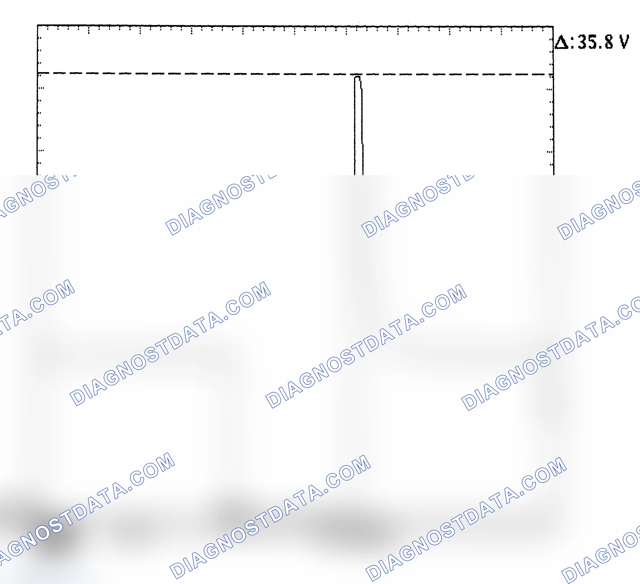 Scheme 28: Injector Bank - Known Good - Voltage Pattern