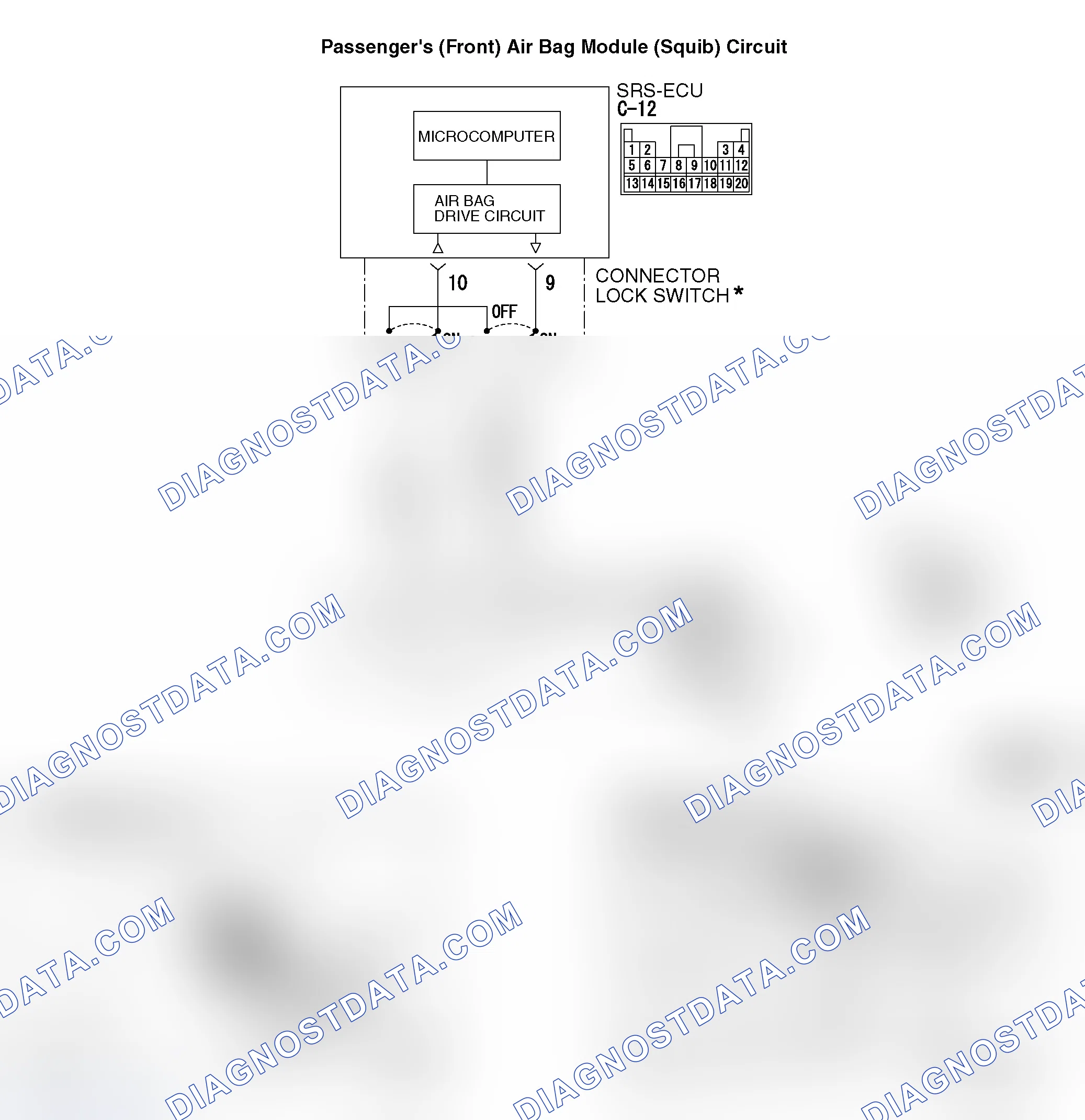 Scheme 478: DTC 64: Passenger's (Front) Air Bag Module (Squib) System Fault for Power Supply Circuited (Short-Ci