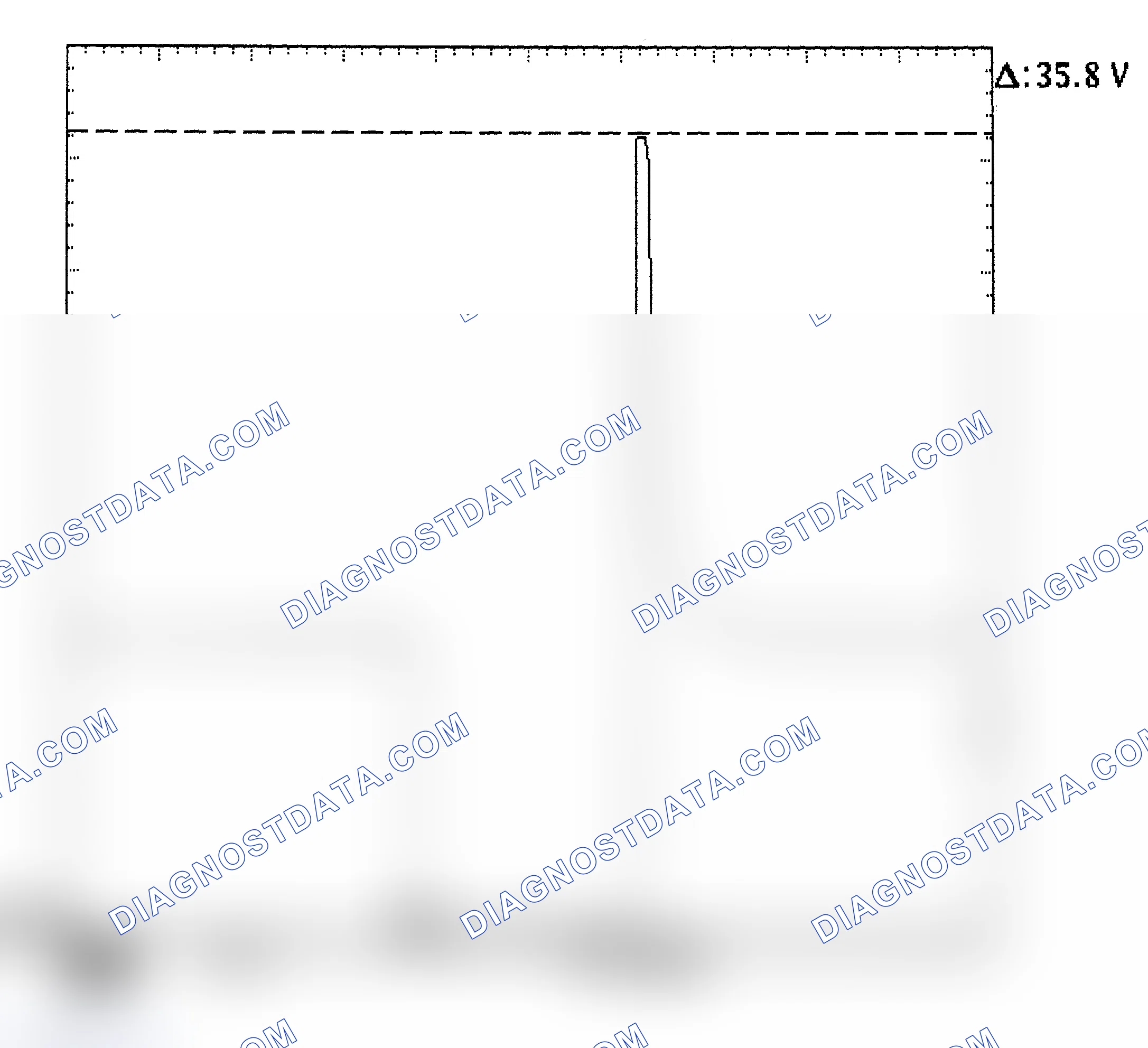 Scheme 28: Injector Bank - Known Good - Voltage Pattern