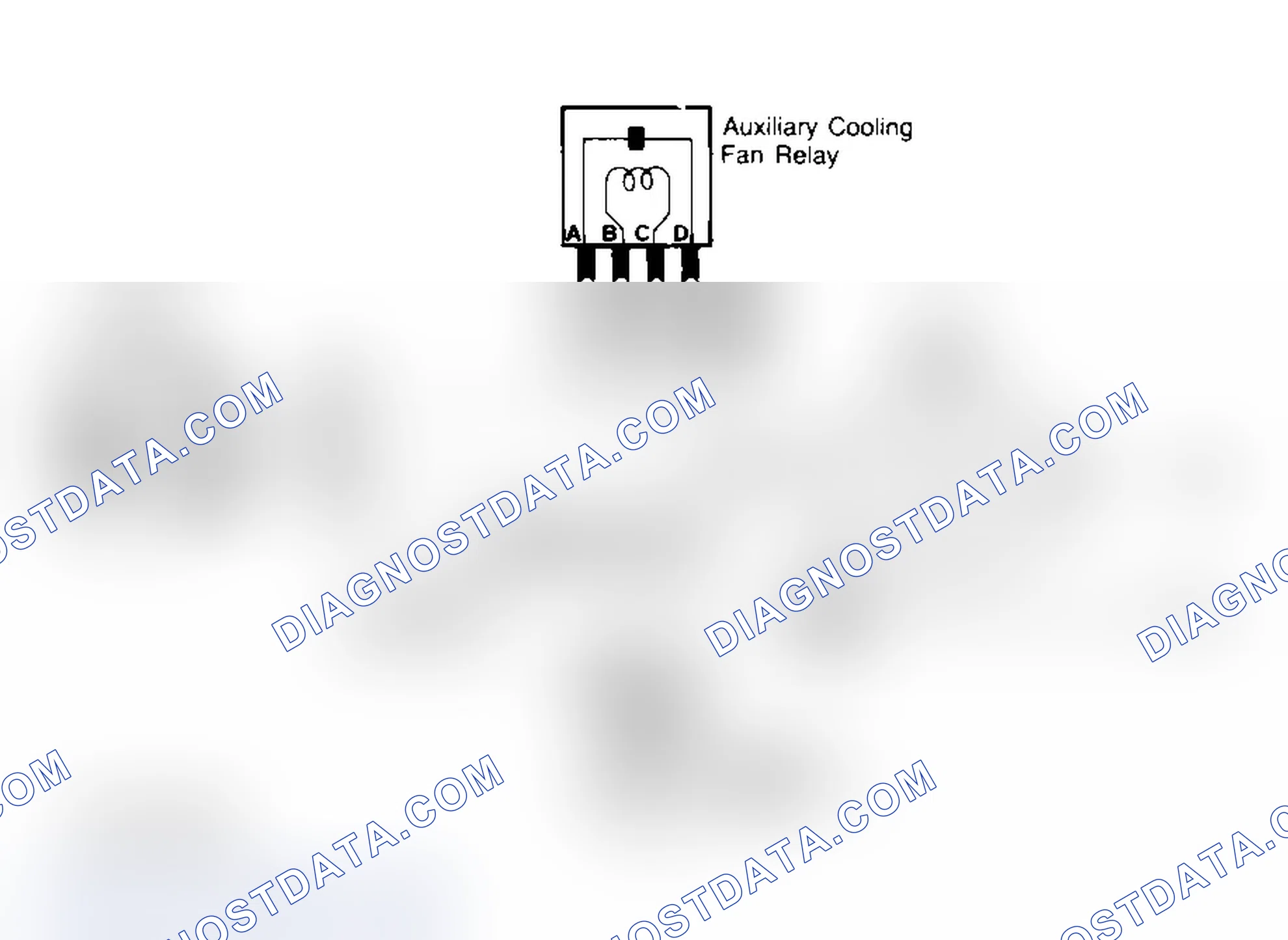 Scheme 246: Auxiliary Cooling Fan Schematic (Models With A/C) Auxiliary Cooling Fan Circuit Diagnosis
