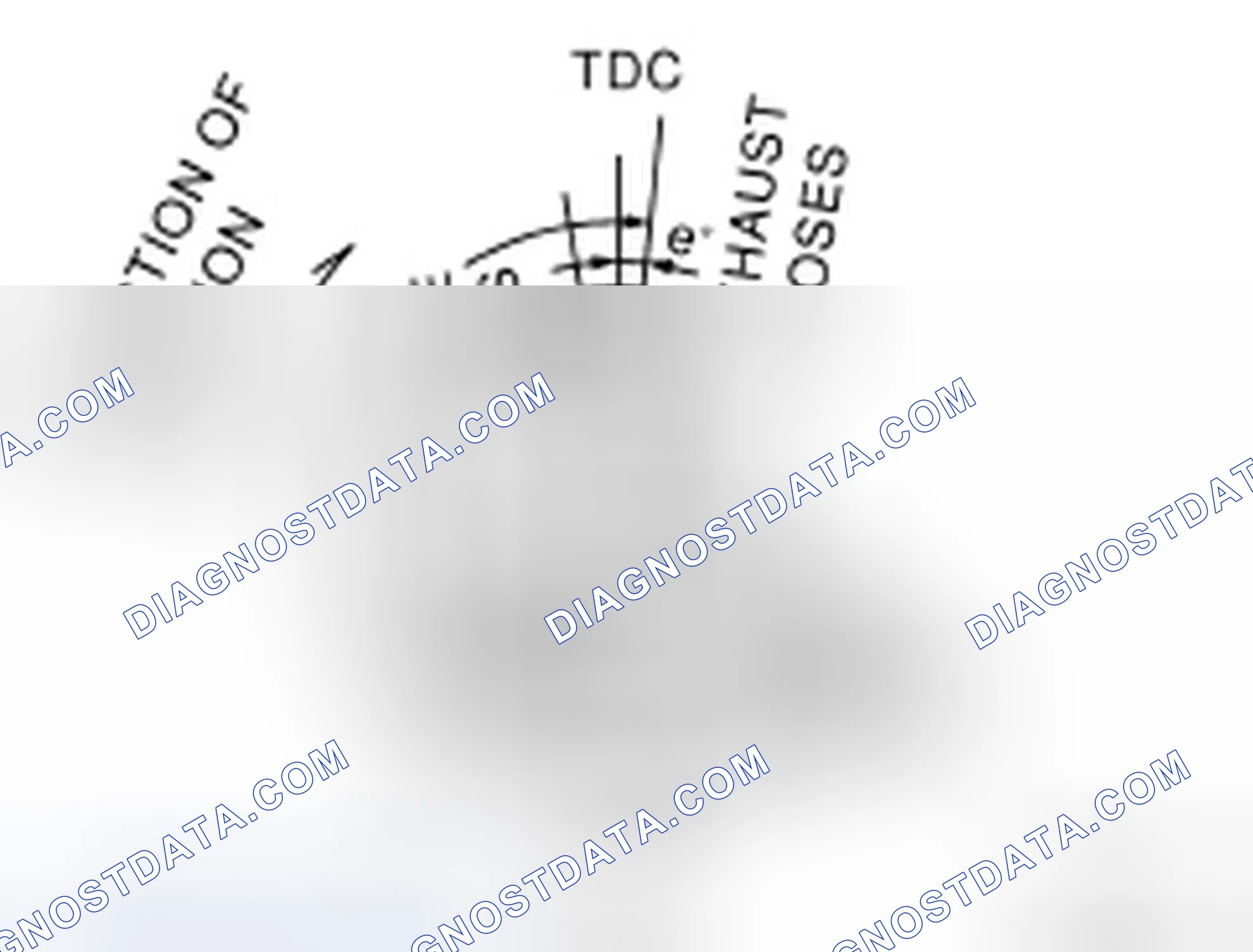 Scheme 5: GENERAL SPECIFICATIONS