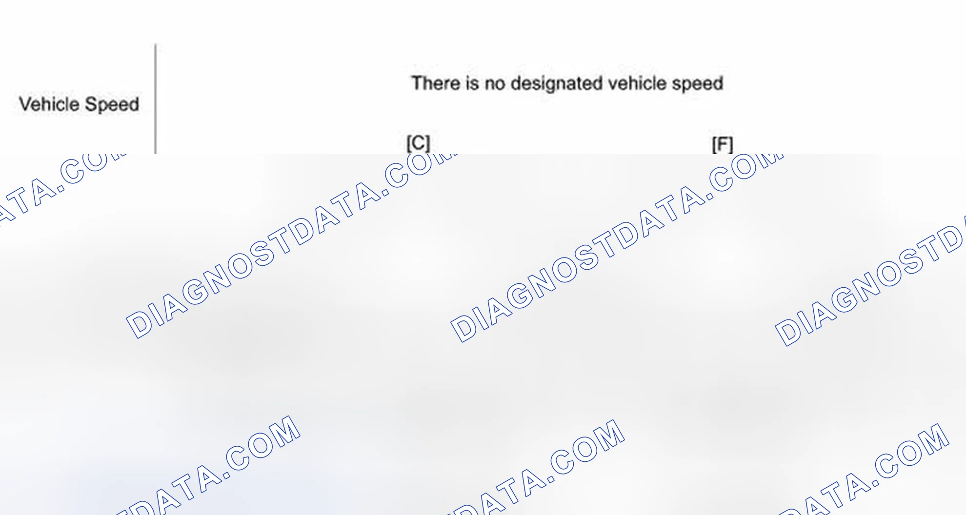 Scheme 202: CONFIRMATION DRIVING PATTERN