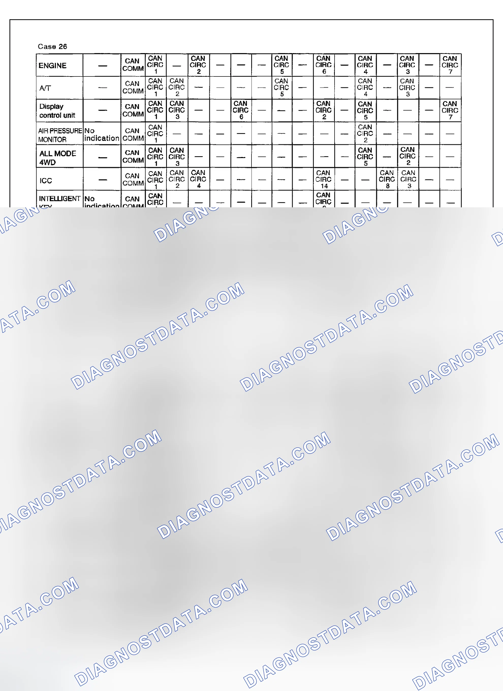Scheme 379
