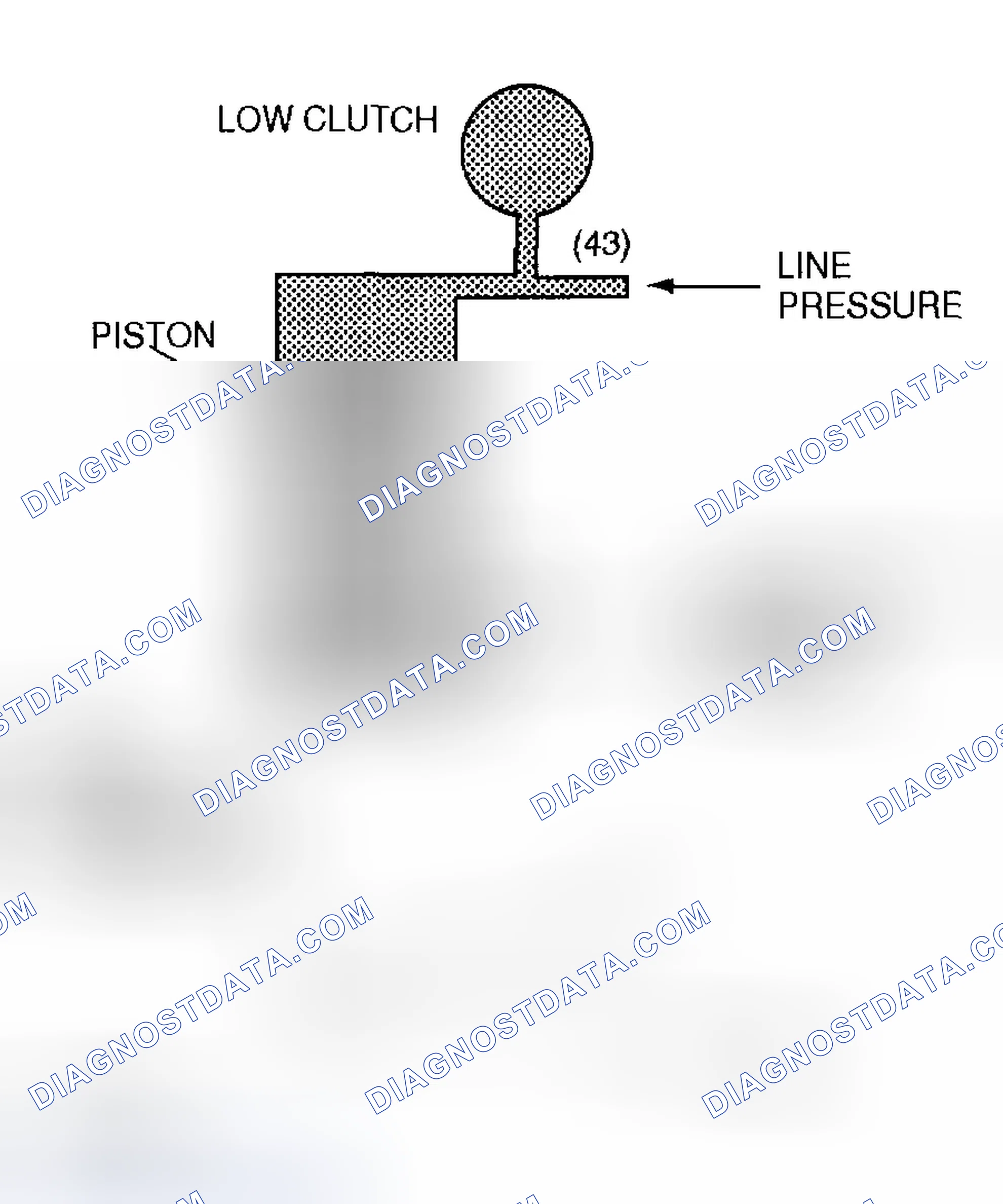 Scheme 289: Selecting N Position To D Range
