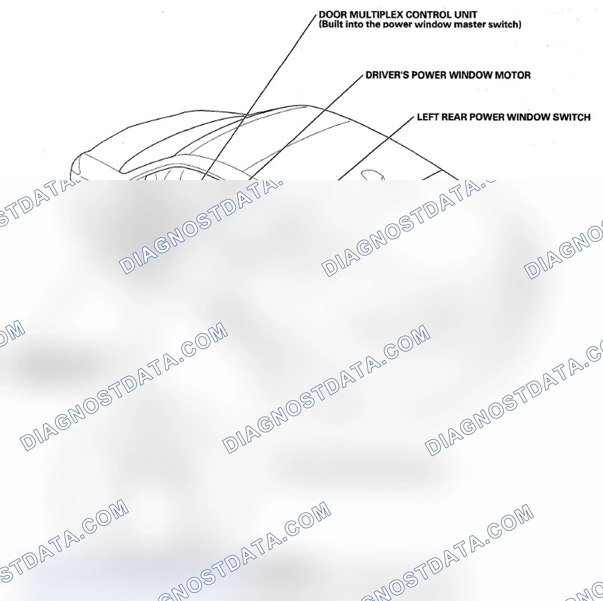 Scheme 1: Component Location Index