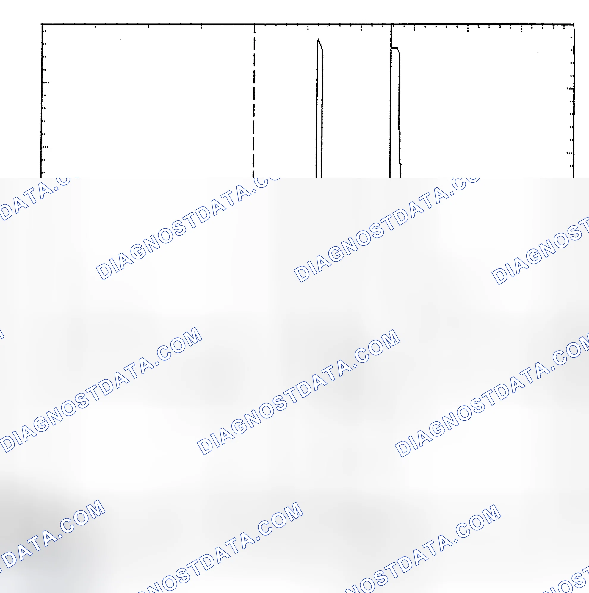 Scheme 6: Identifying Current Controlled Type Injector Pattern