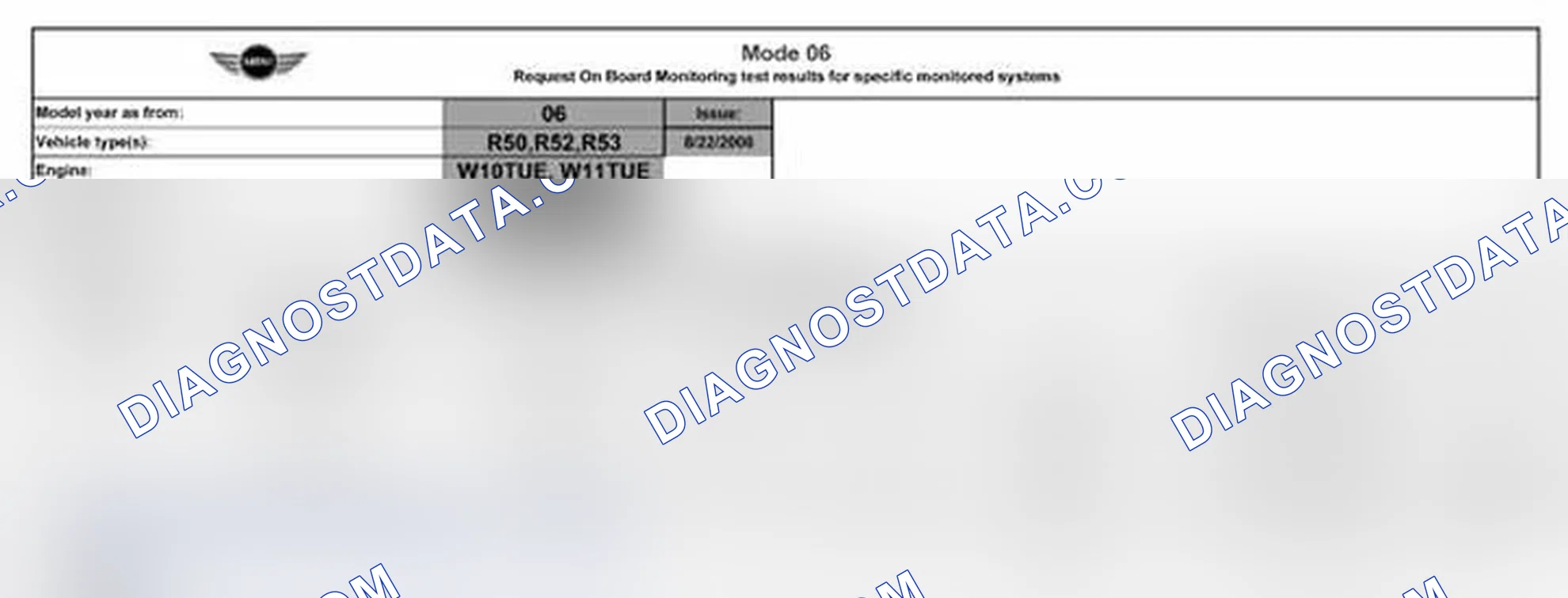 Scheme 6: MODE 6 - 2006