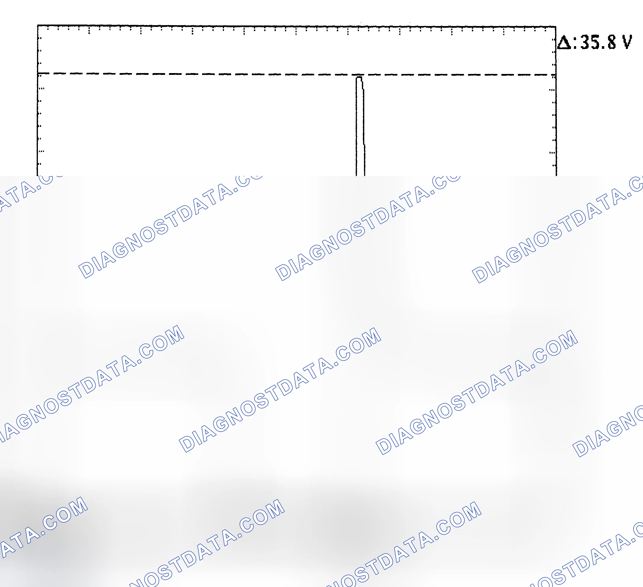Scheme 28: Injector Bank - Known Good - Voltage Pattern