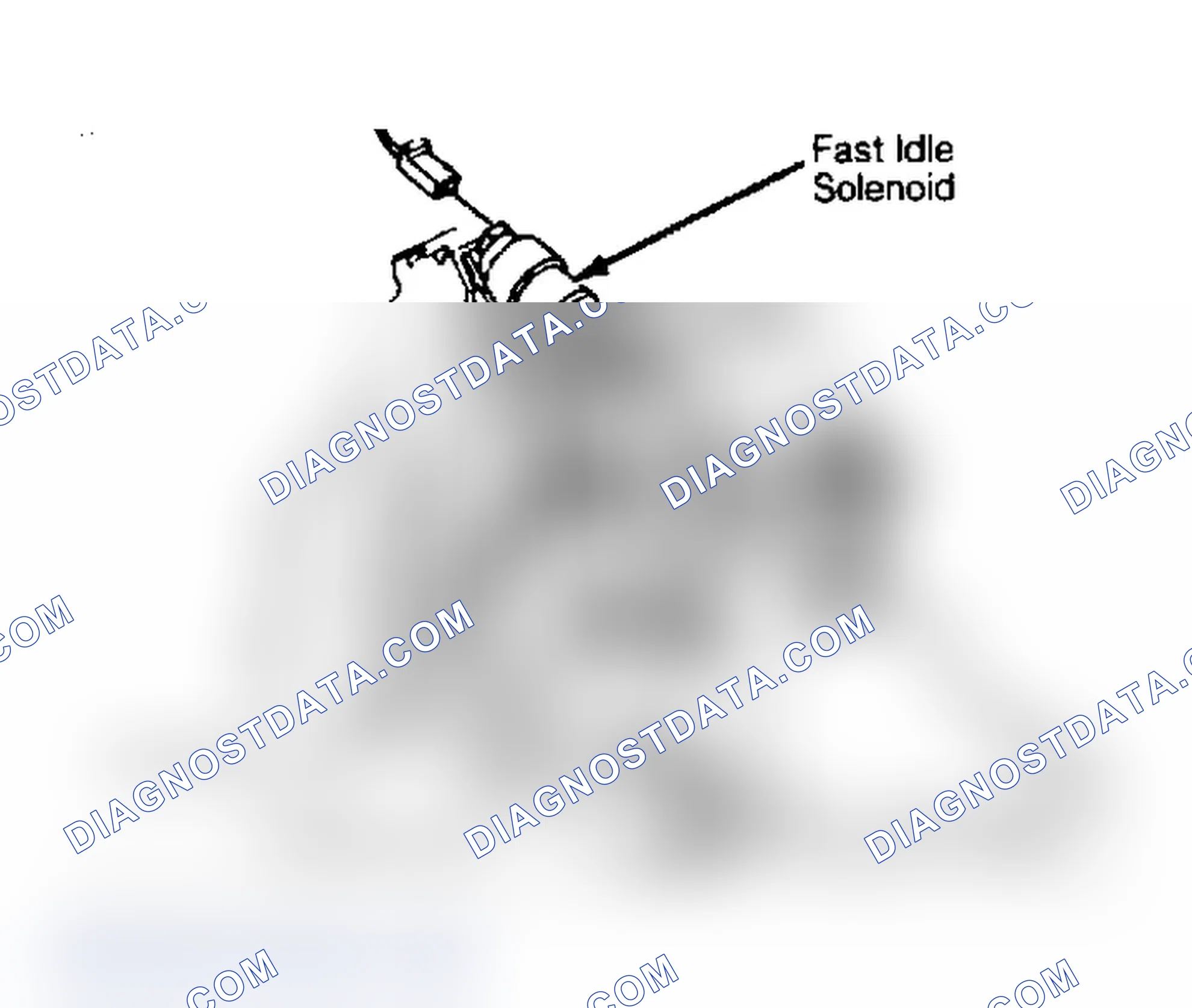 Scheme 15: 6.2L Idle Speed Adjustment Energize solenoid when adjusting fast idle.