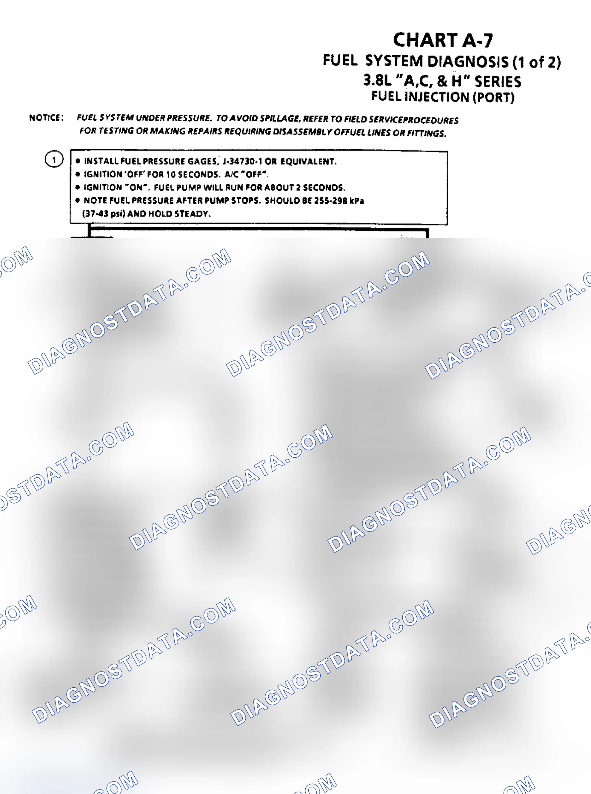 Scheme 52: Chart A-7, Fuel System Diagnosis (3.0L & 3.8L)