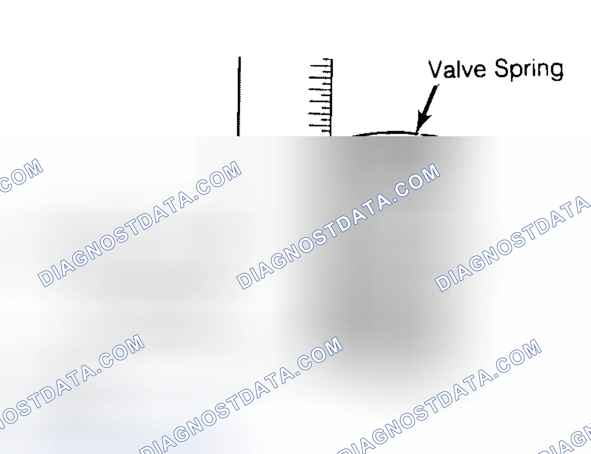 Scheme 13: Checking Valve Spring Squareness