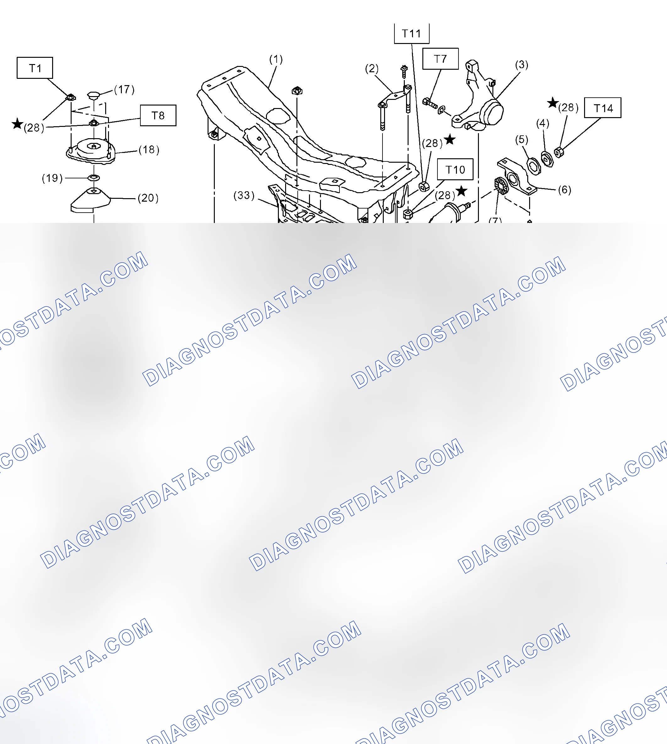 Scheme 2: COMPONENT VIEW