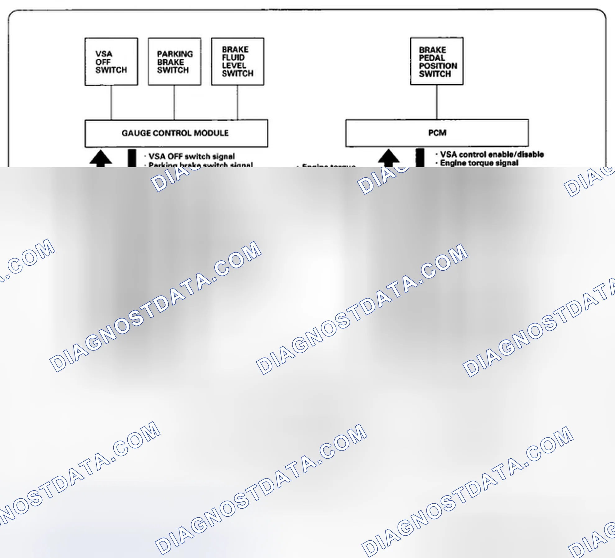 Scheme 43: System Outline