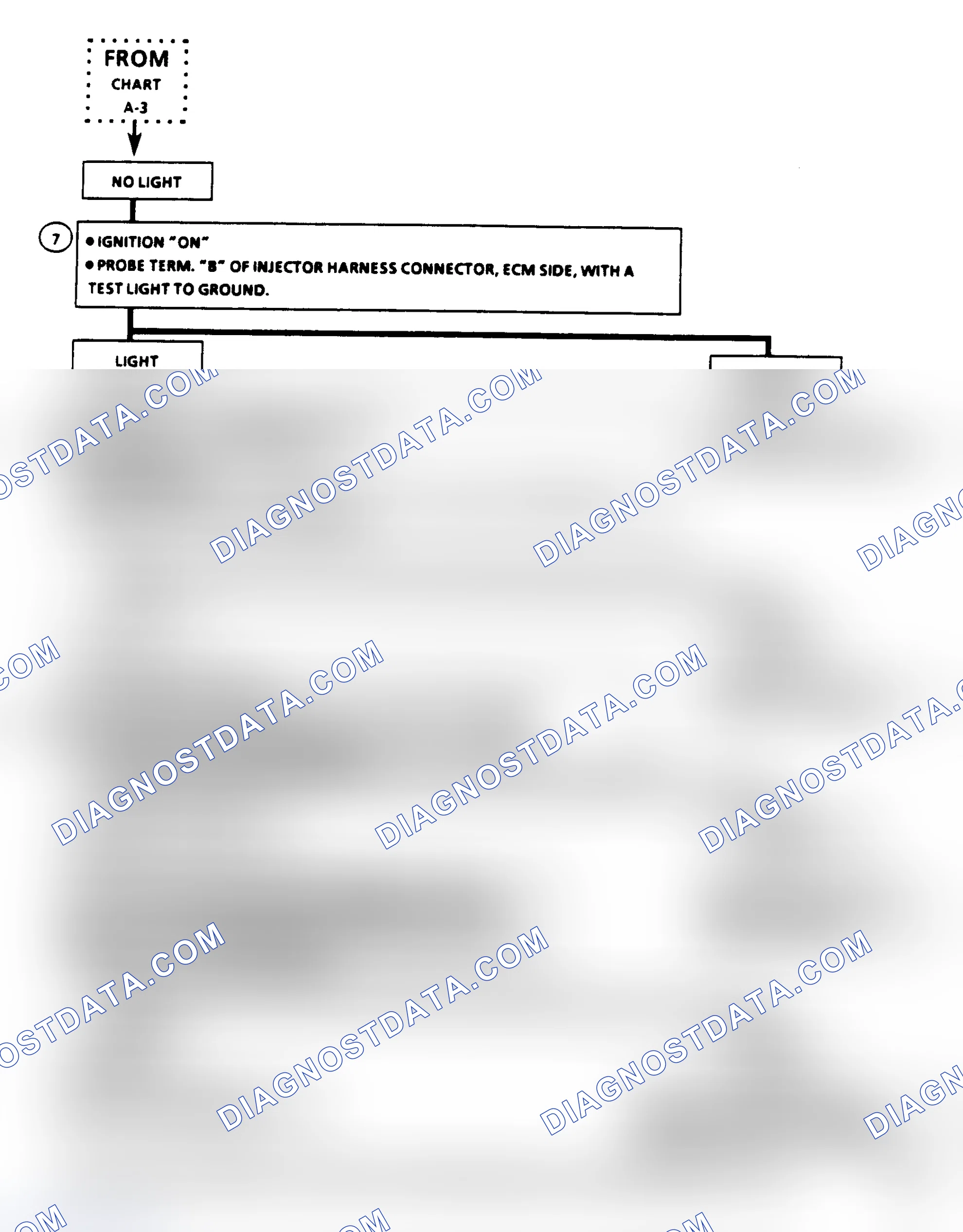 Scheme 28: Chart A-4, Engine Cranks But Will Not Run (1.8L) (Cont.)