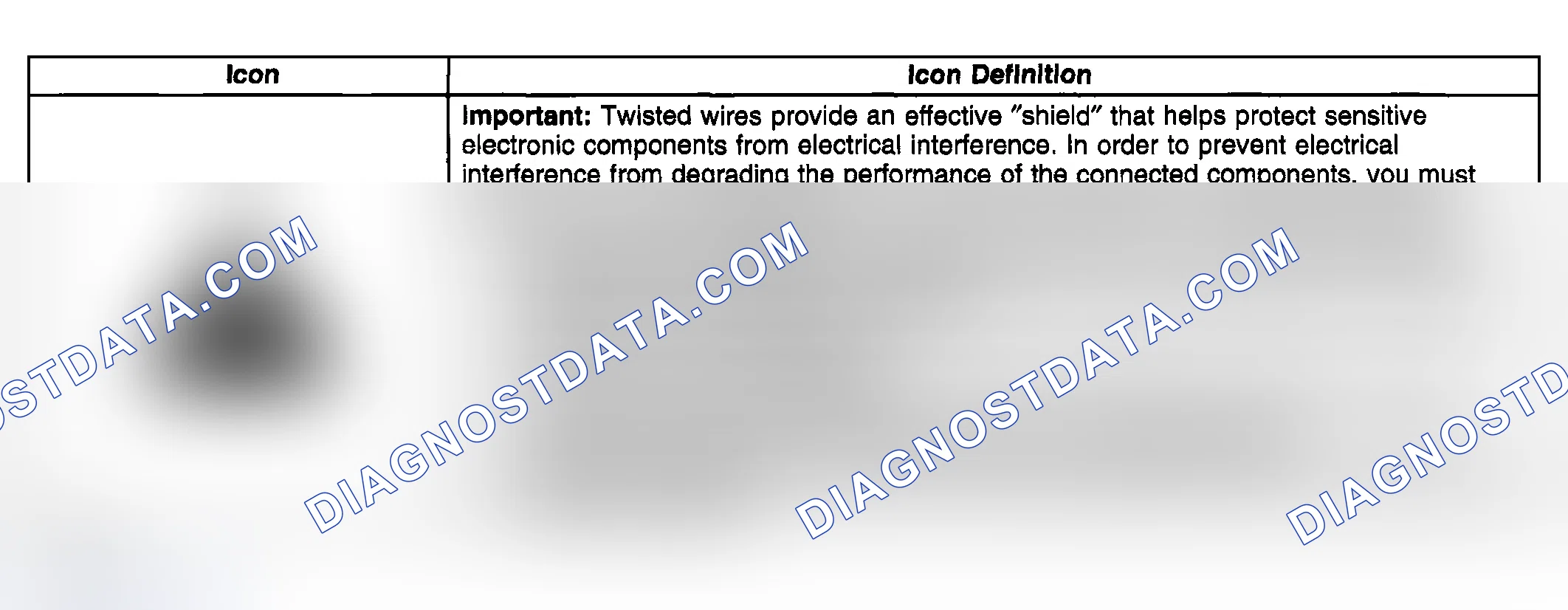 Scheme 76: Cellular Communication Schematic Icons