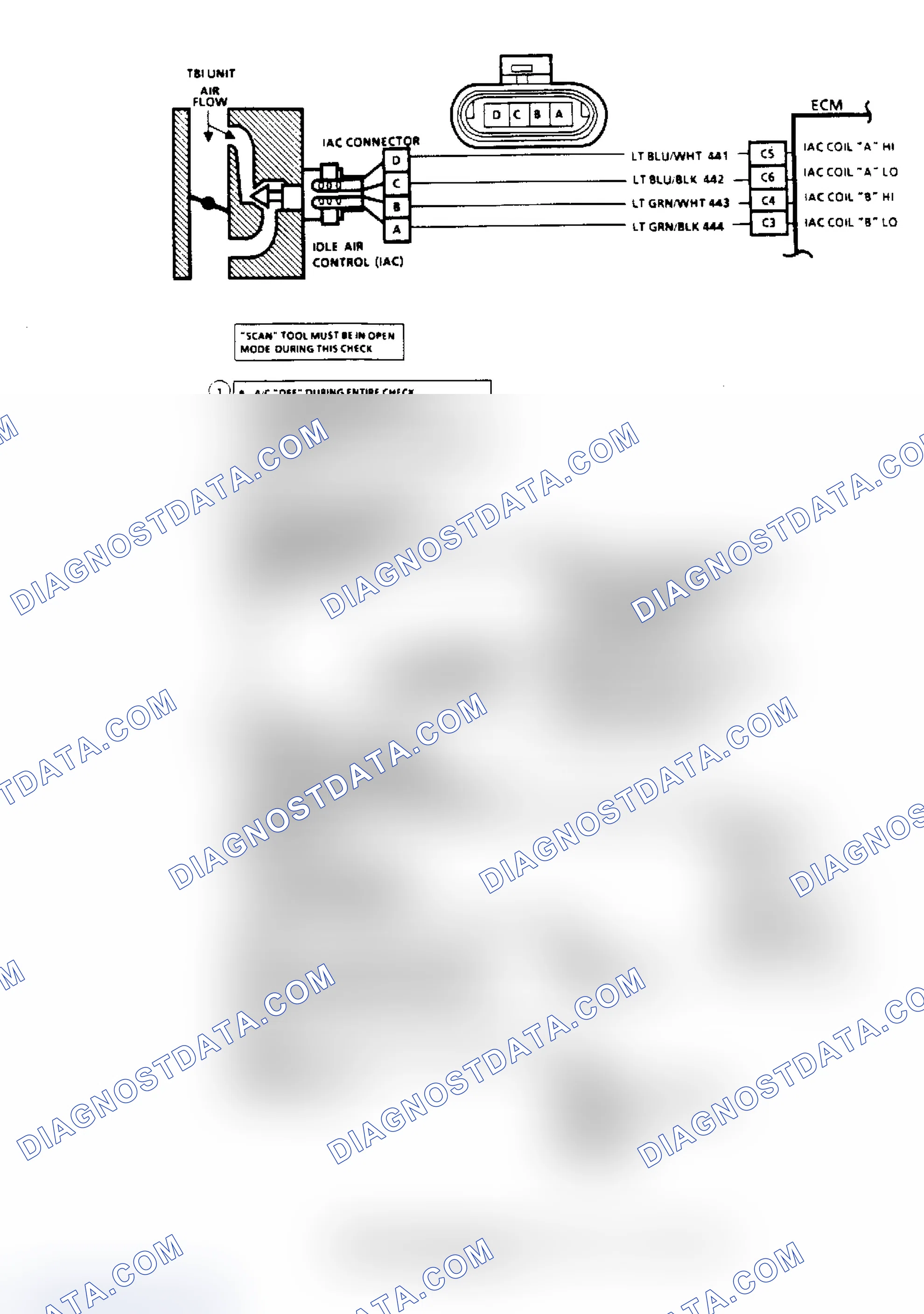 Scheme 70: Code 35, Idle Speed Error (2.5L) Flow Chart & Schematic
