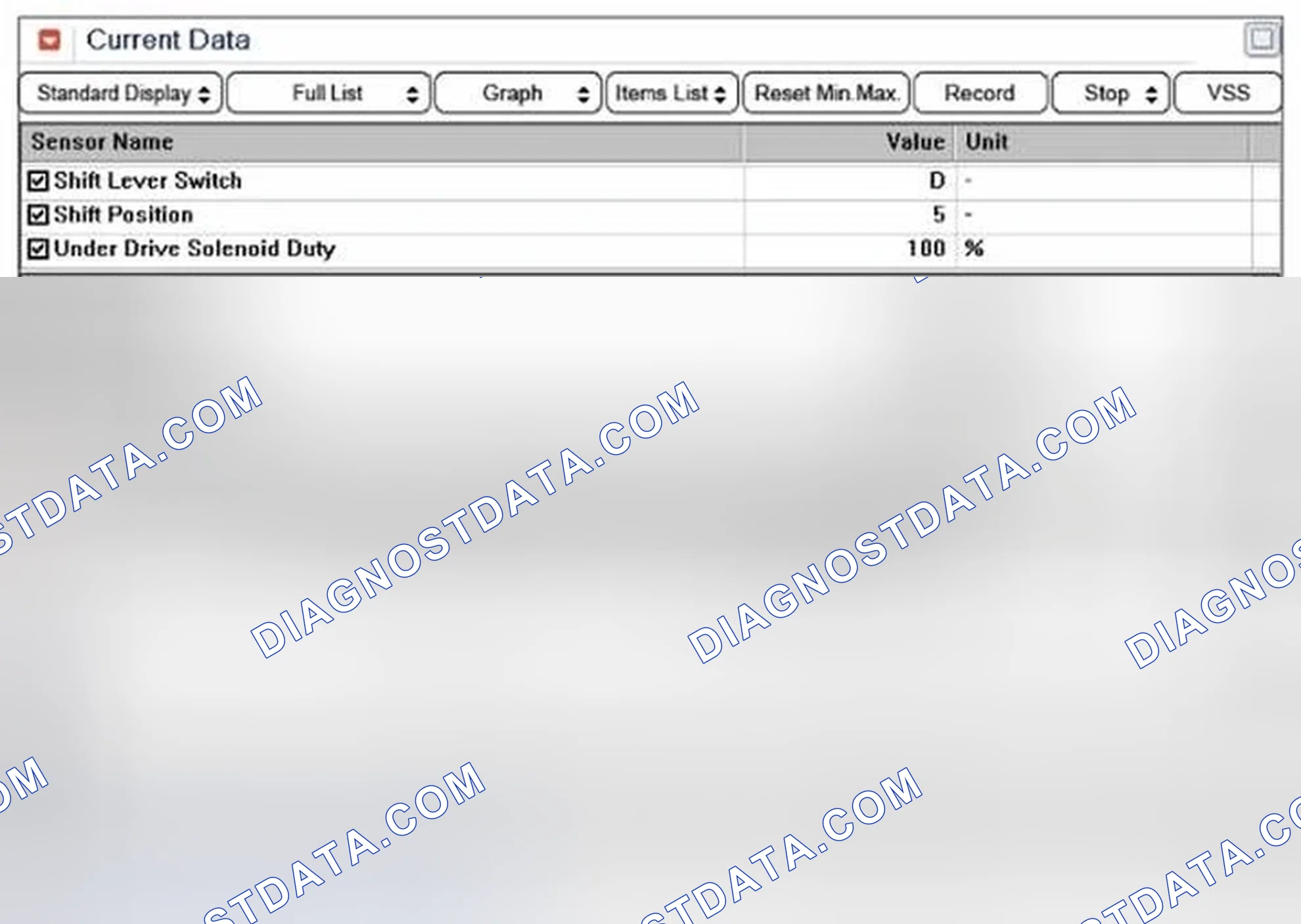 Scheme 108: Signal Waveform & Data