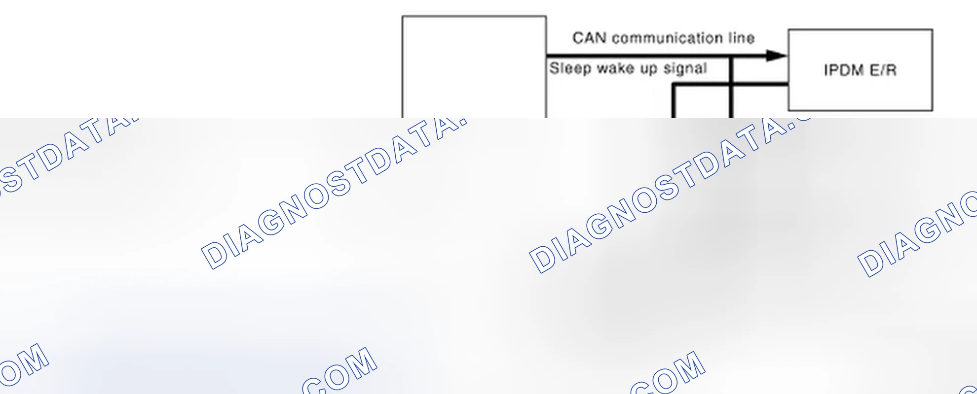 Scheme 116: System Diagram
