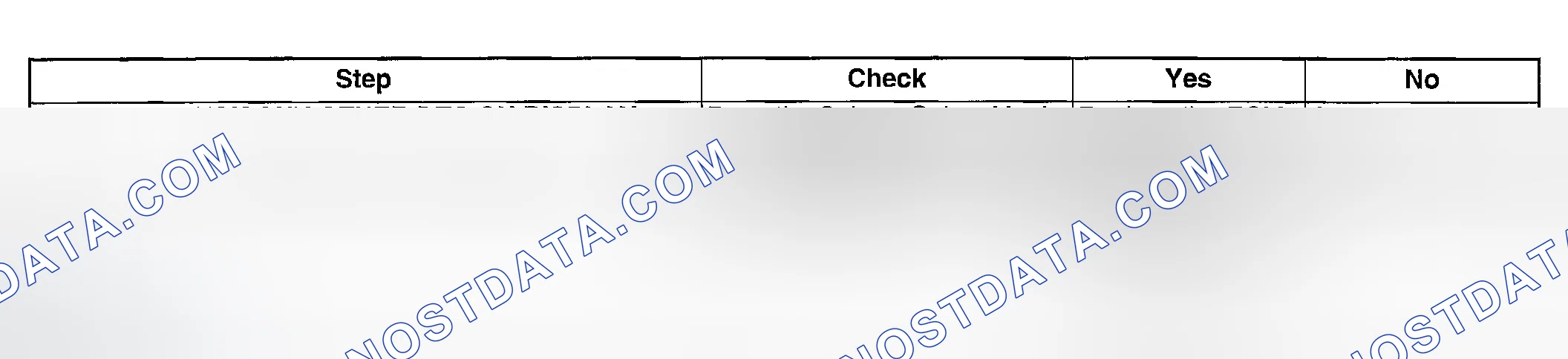 Scheme 1915: DIAGNOSTIC PROCEDURE
