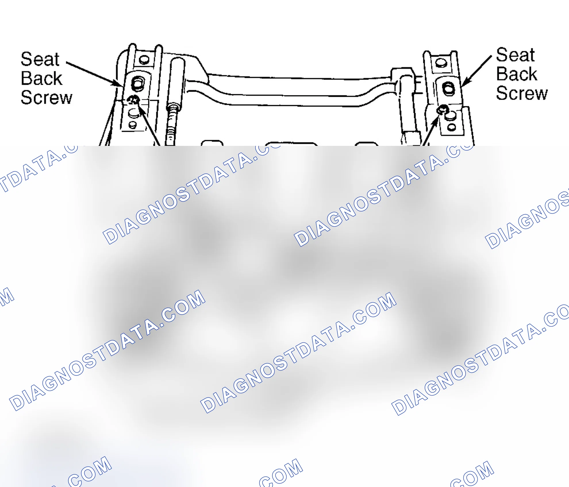 Scheme 1: Removal & Installation