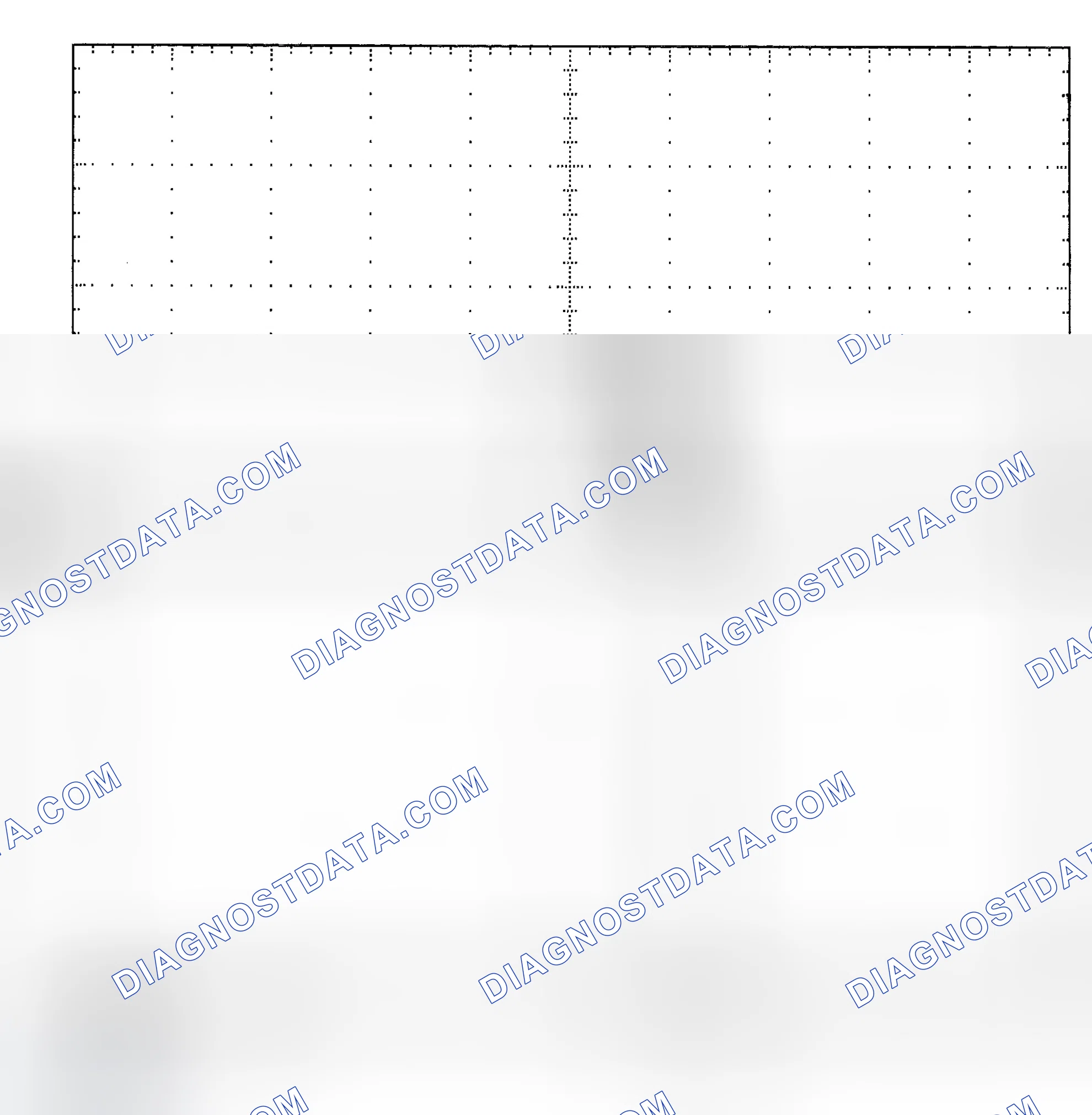 Scheme 25: Single Injector - Known Good - Voltage Pattern