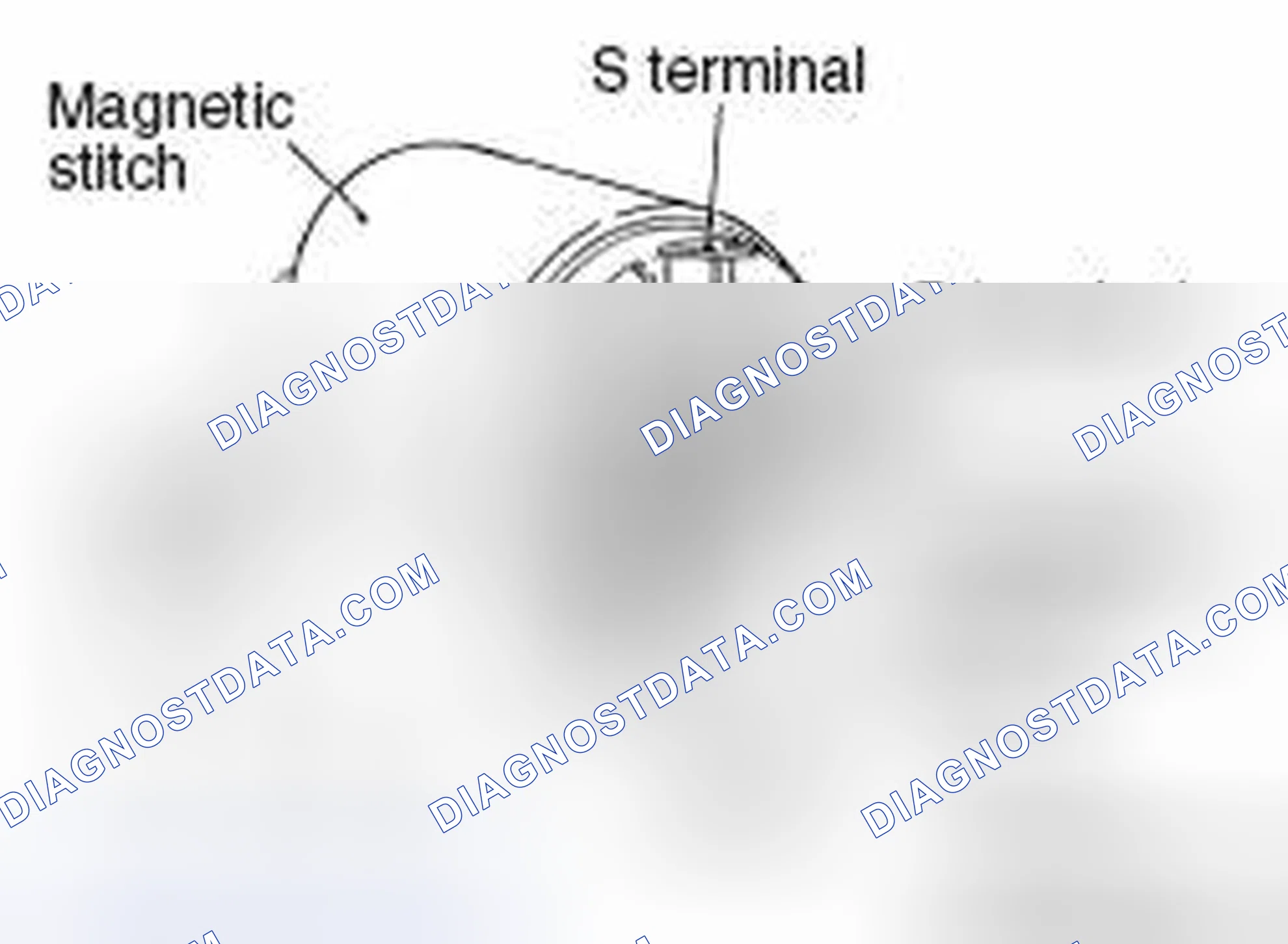 Scheme 10