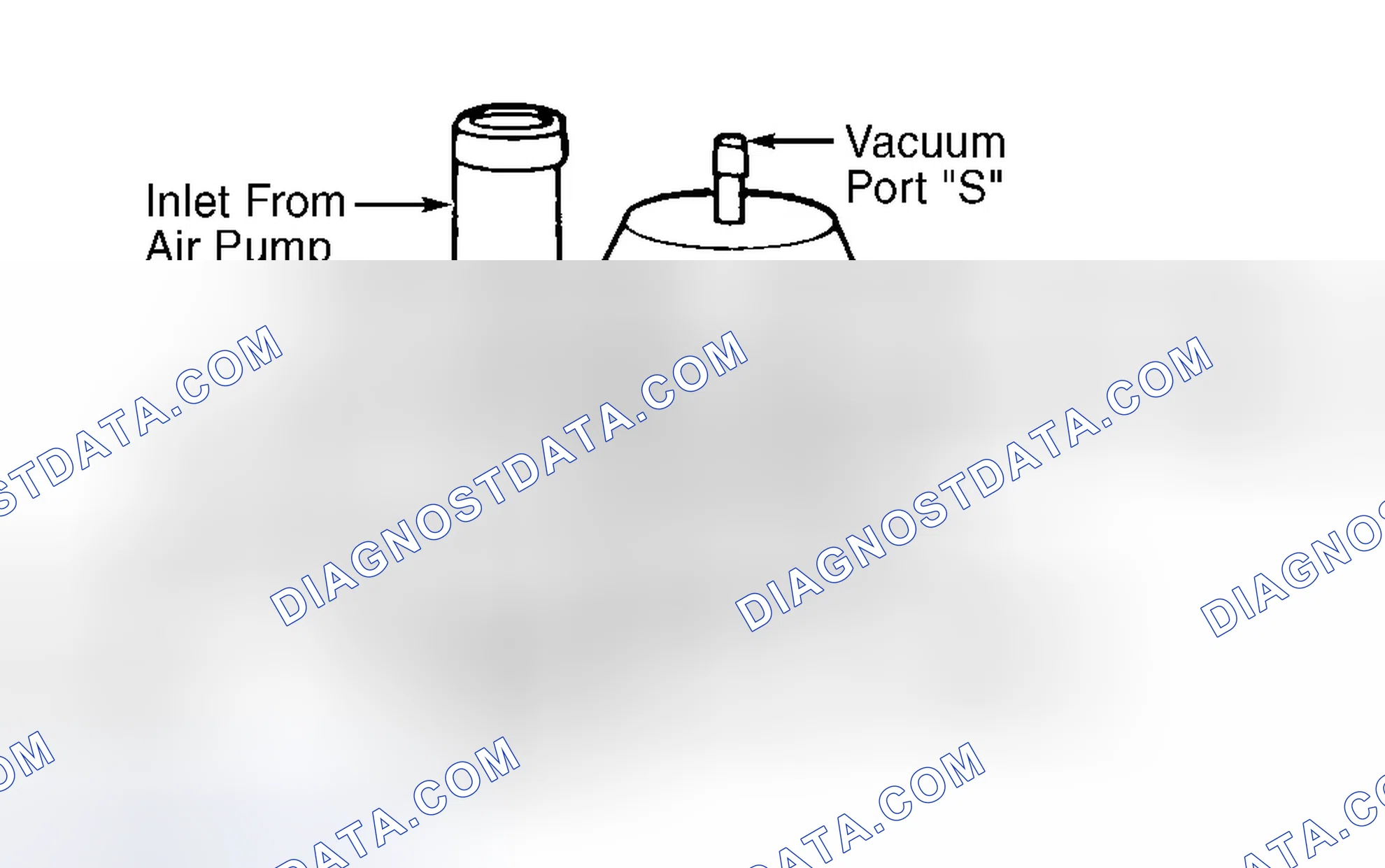 Scheme 181: Testing Combination AIRB/AIRD Valve
