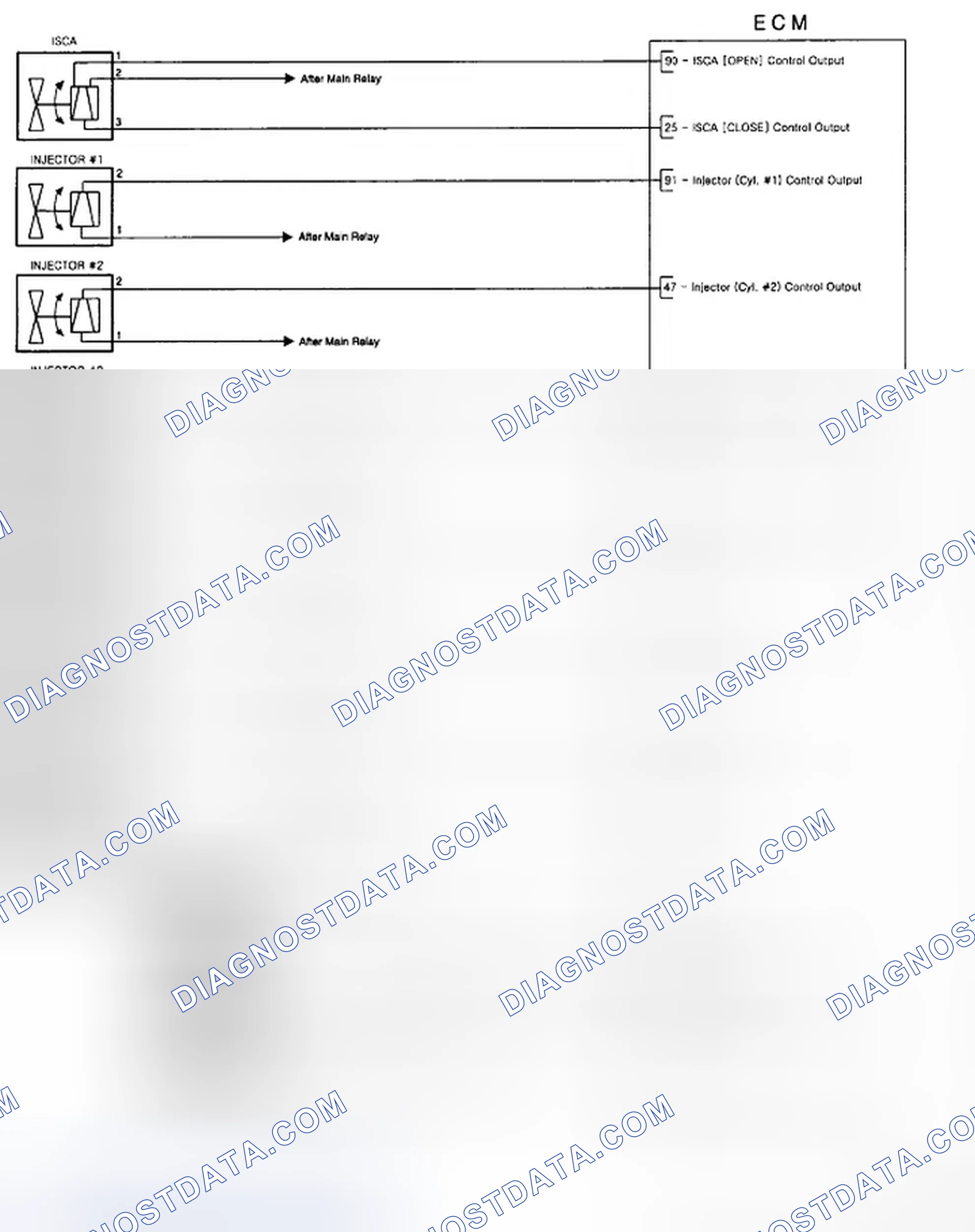 Scheme 19