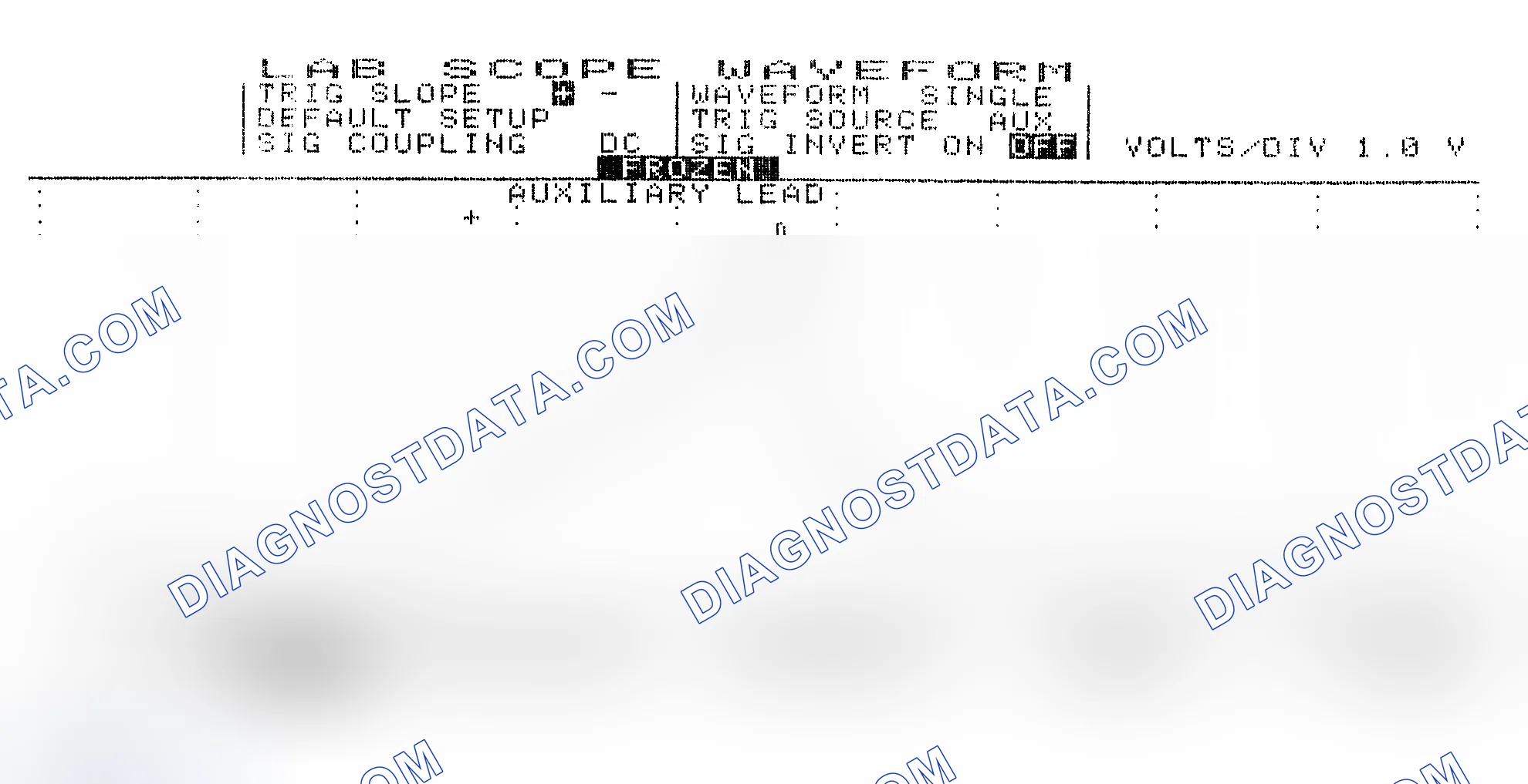 Scheme 19: Single Injector w/Excessive Current Flow - Current Pattern