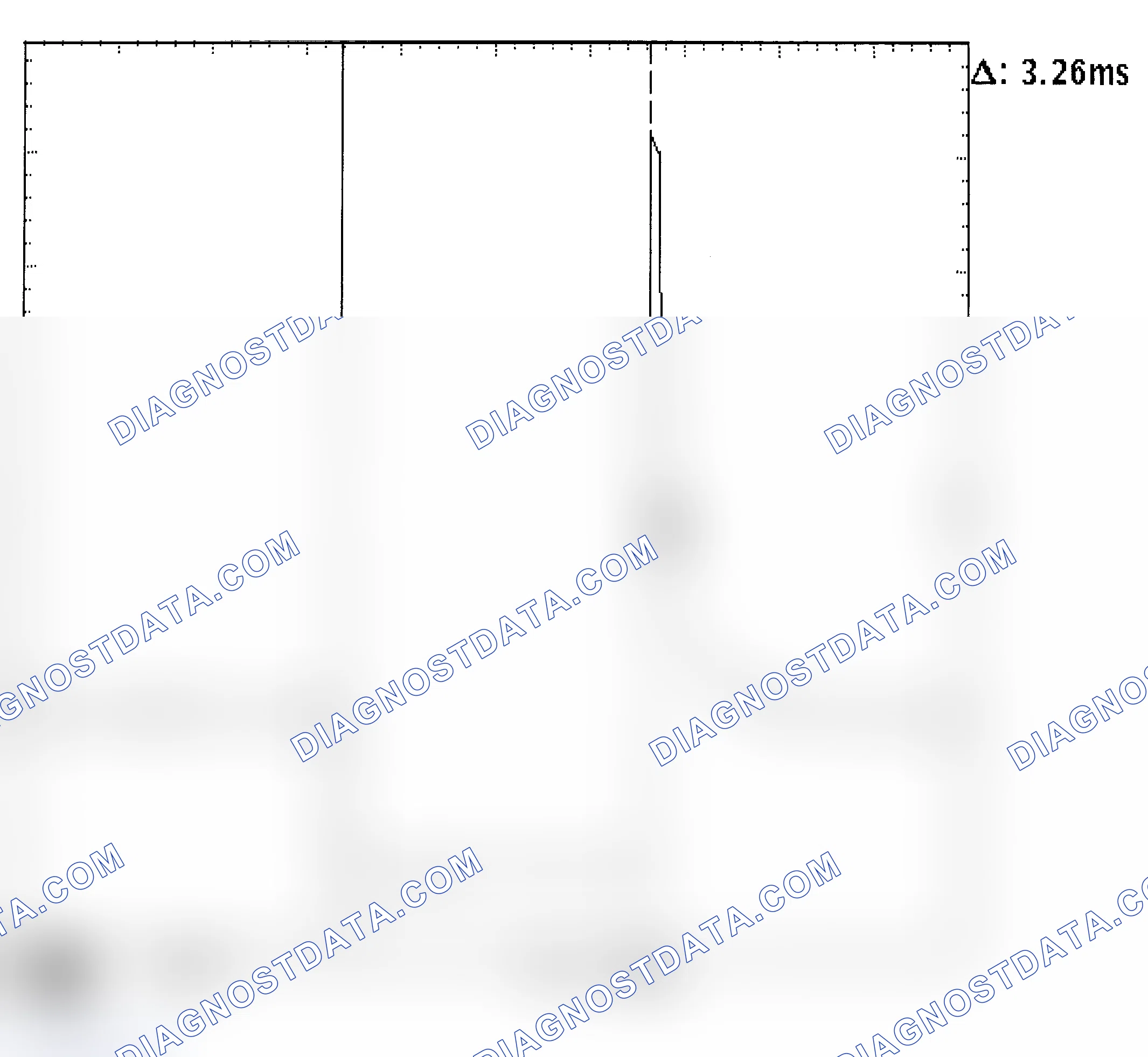 Scheme 22: Injector Bank - Known Good - Voltage Pattern