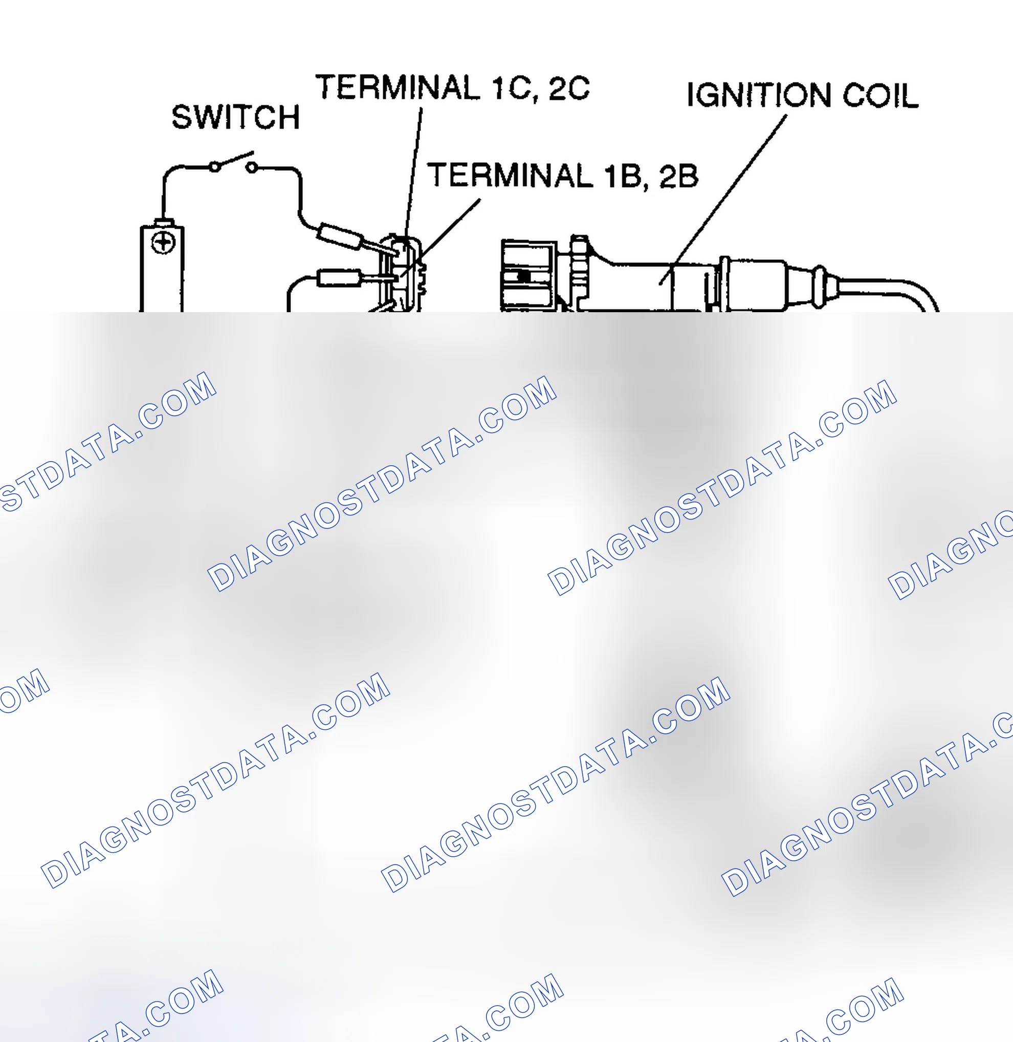 Scheme 49