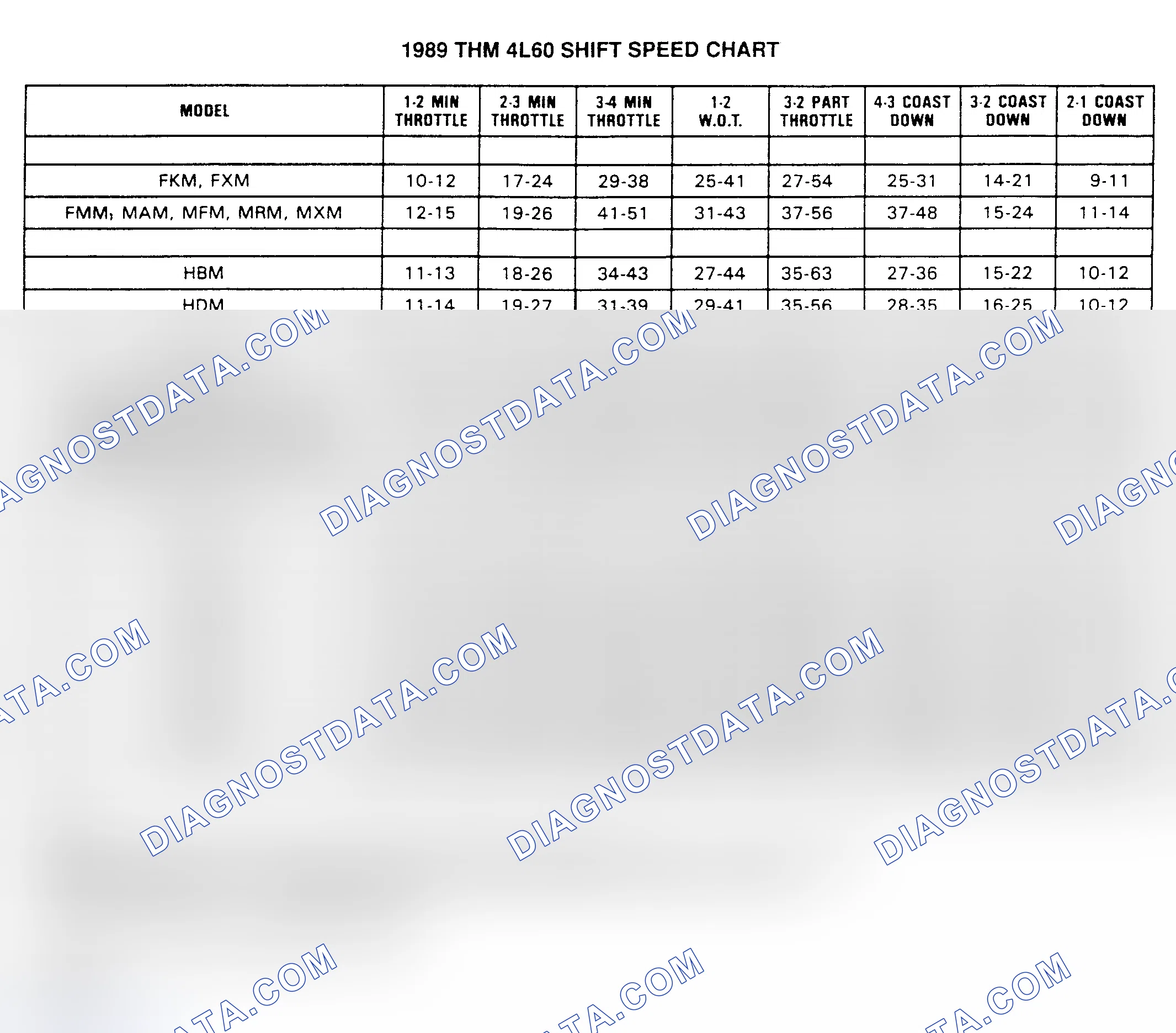 Scheme 12