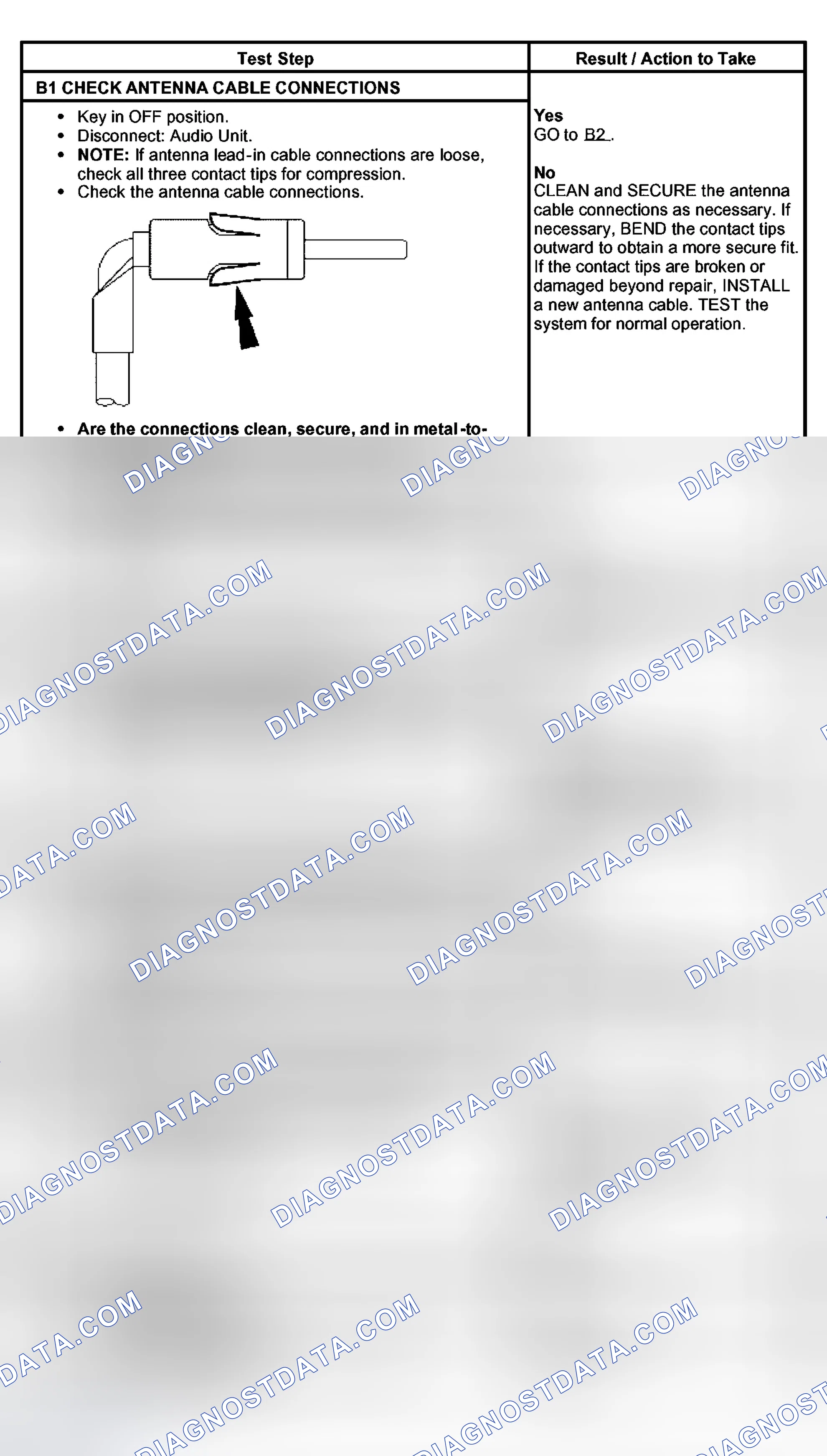 Scheme 4: PINPOINT TEST B: POOR RECEPTION