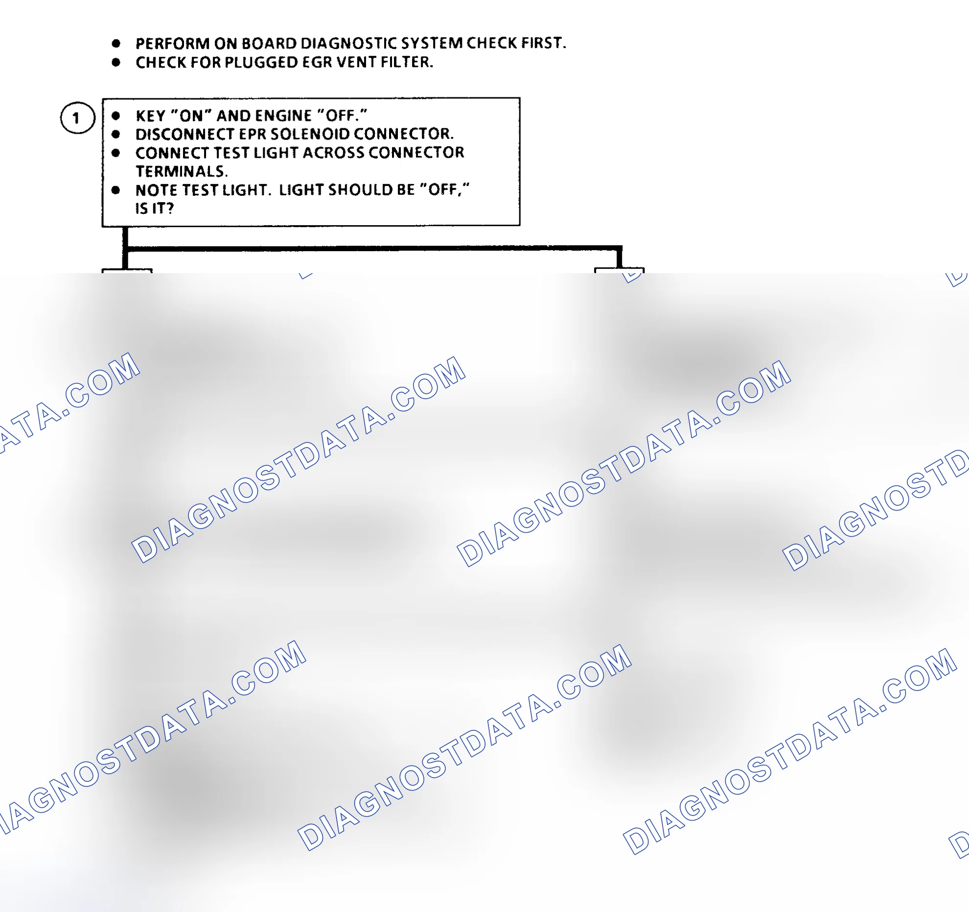 Scheme 40
