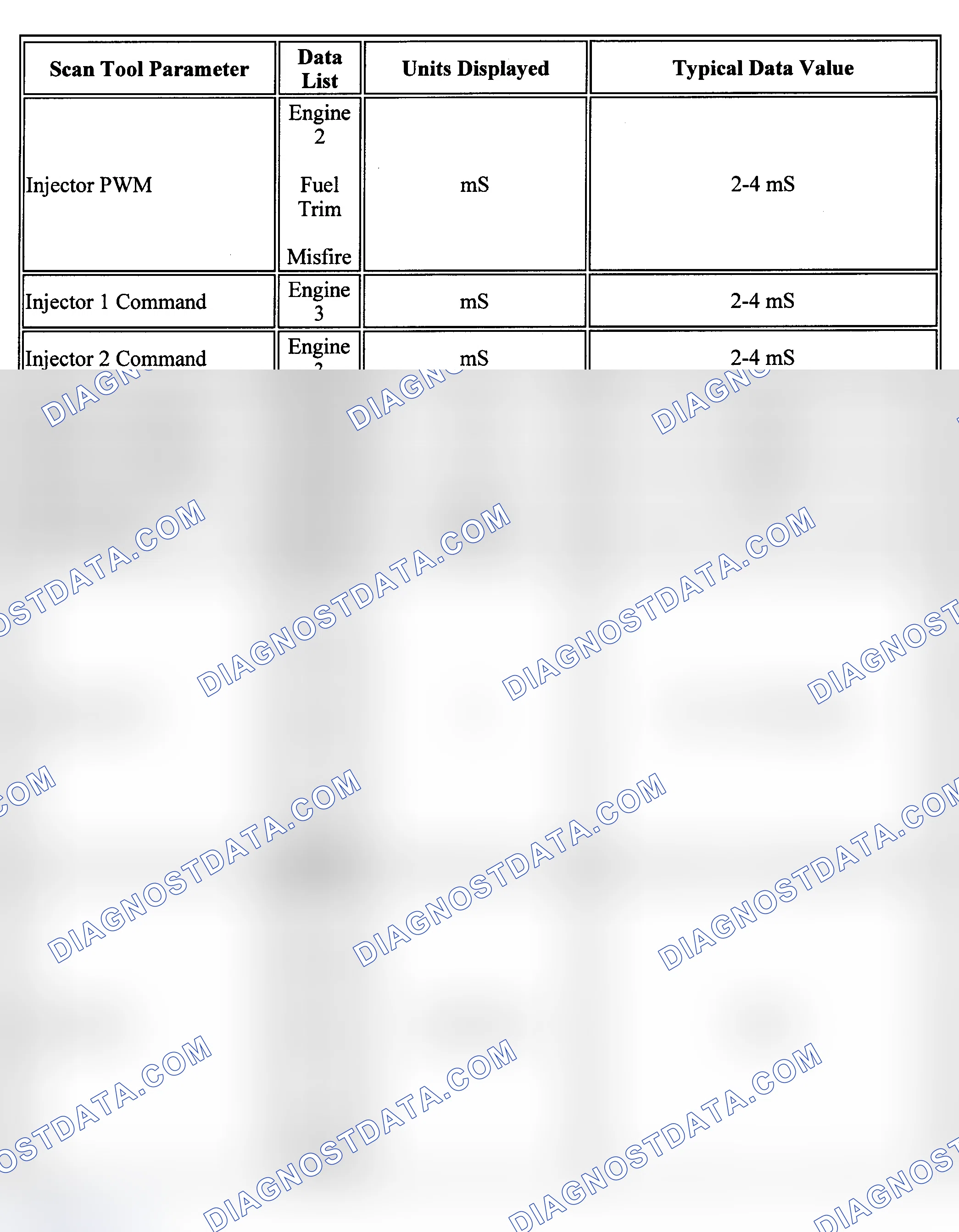 Scheme 43