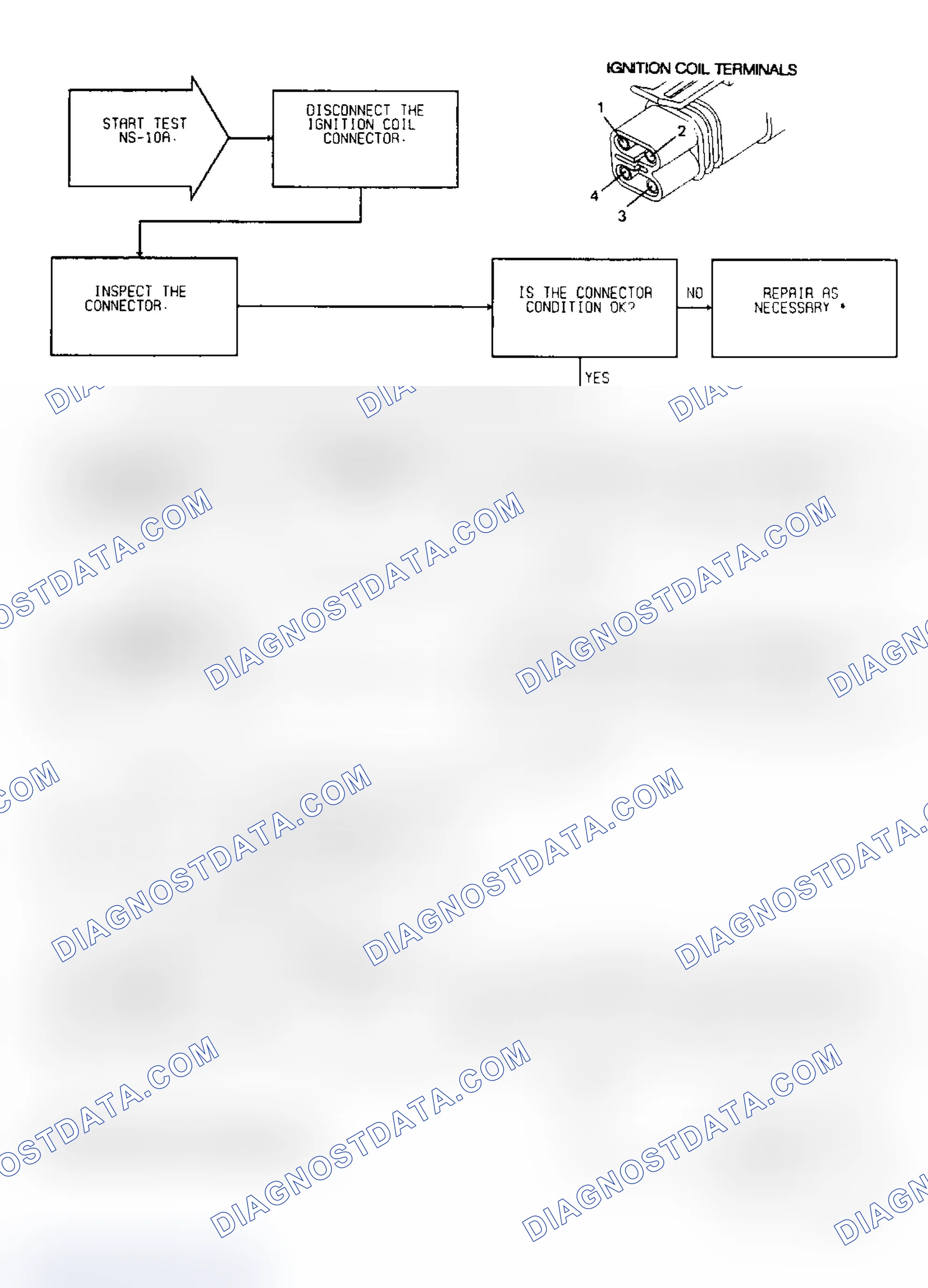 Scheme 229: Test NS-10A: Diagnostic Flow Chart (1 of 3)