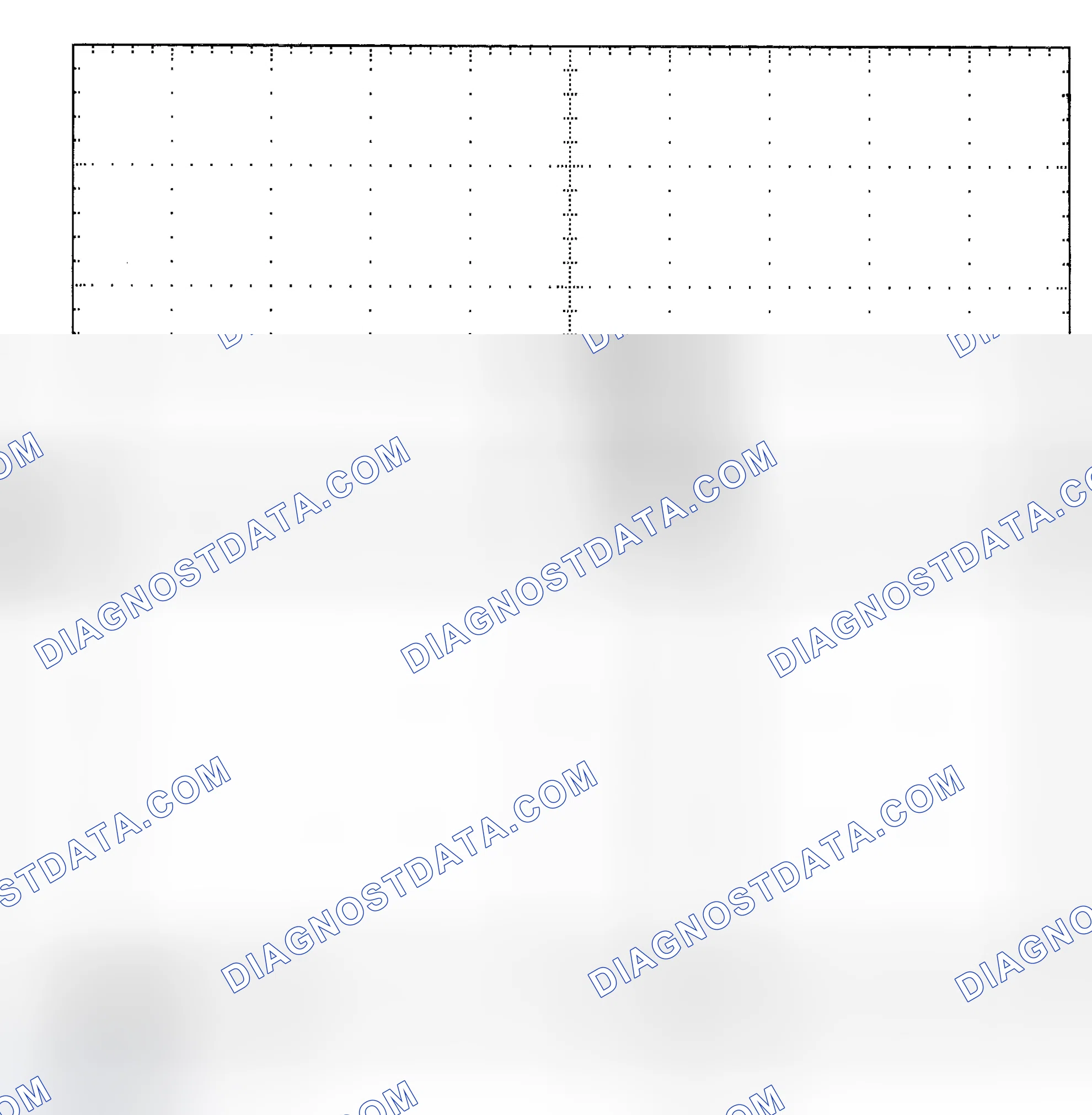 Scheme 25: Single Injector - Known Good - Voltage Pattern