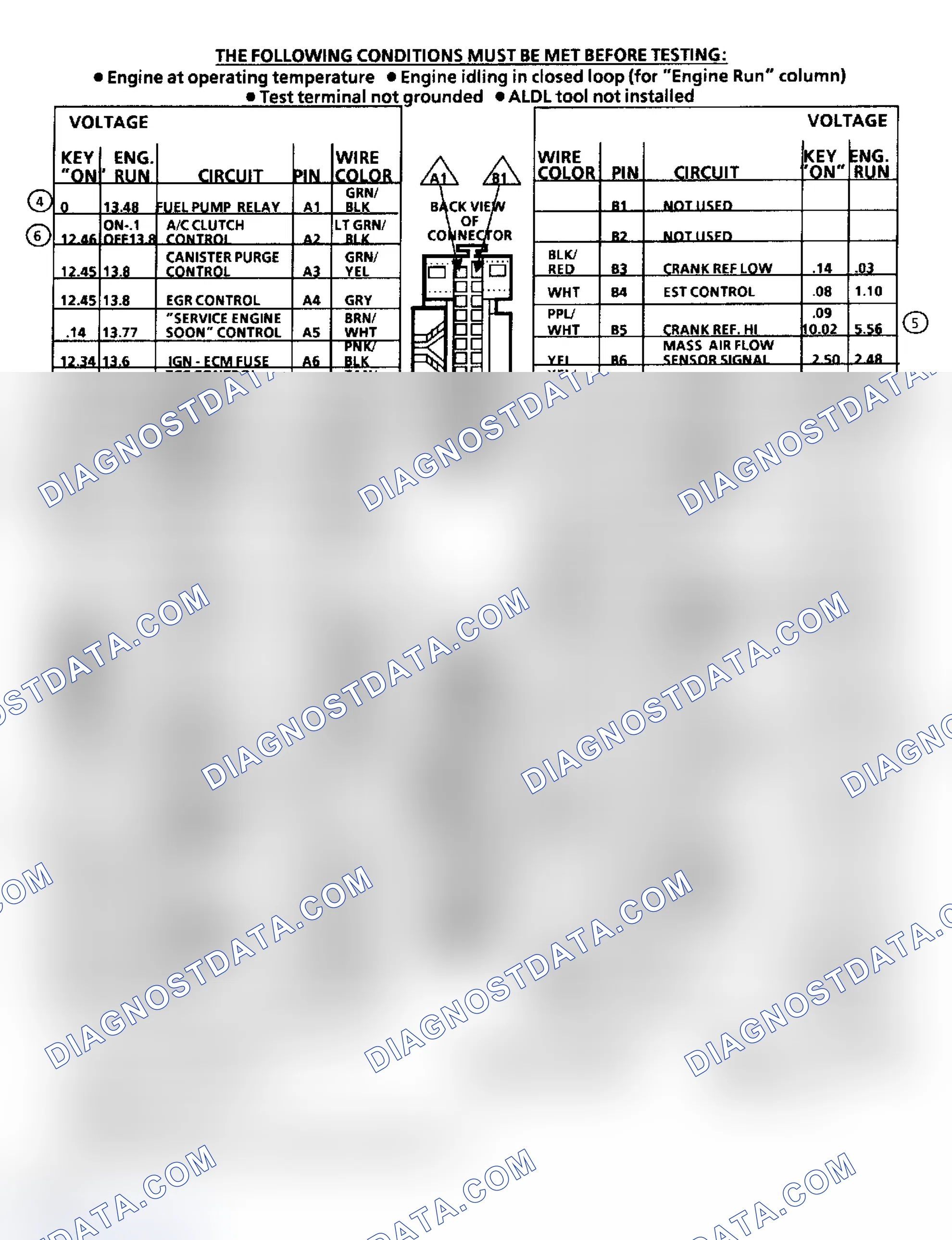 Scheme 222: PFI ECM Terminal ID (3.8L Turbo "G" Body)