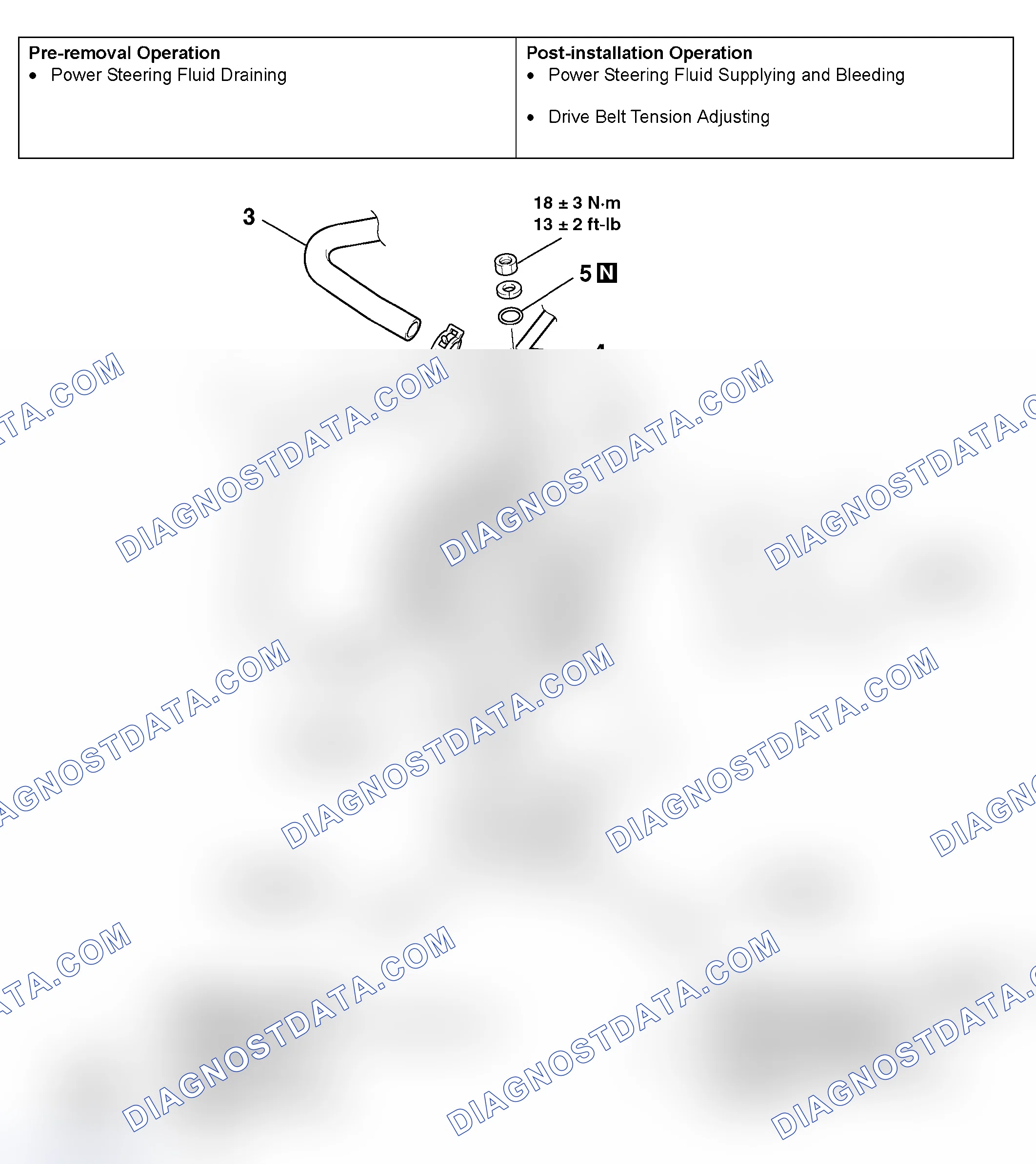 Scheme 191: REMOVAL AND INSTALLATION