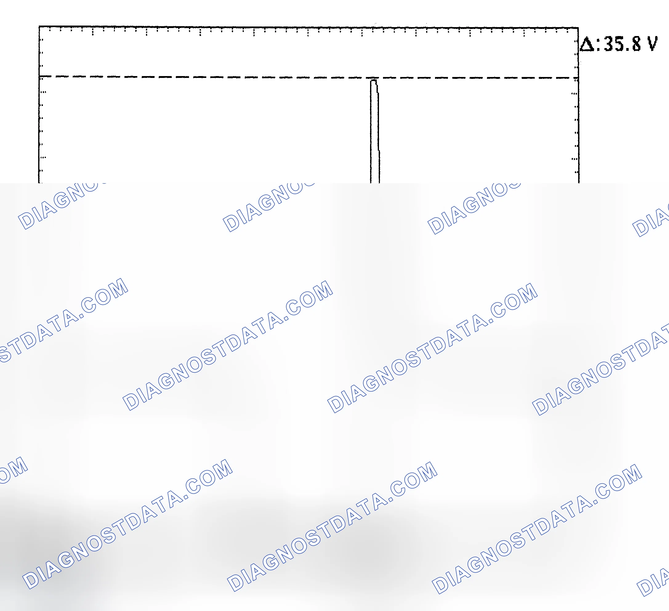 Scheme 28: Injector Bank - Known Good - Voltage Pattern