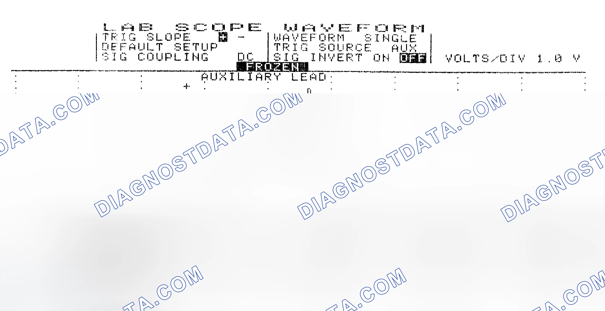 Scheme 19: Single Injector w/Excessive Current Flow - Current Pattern