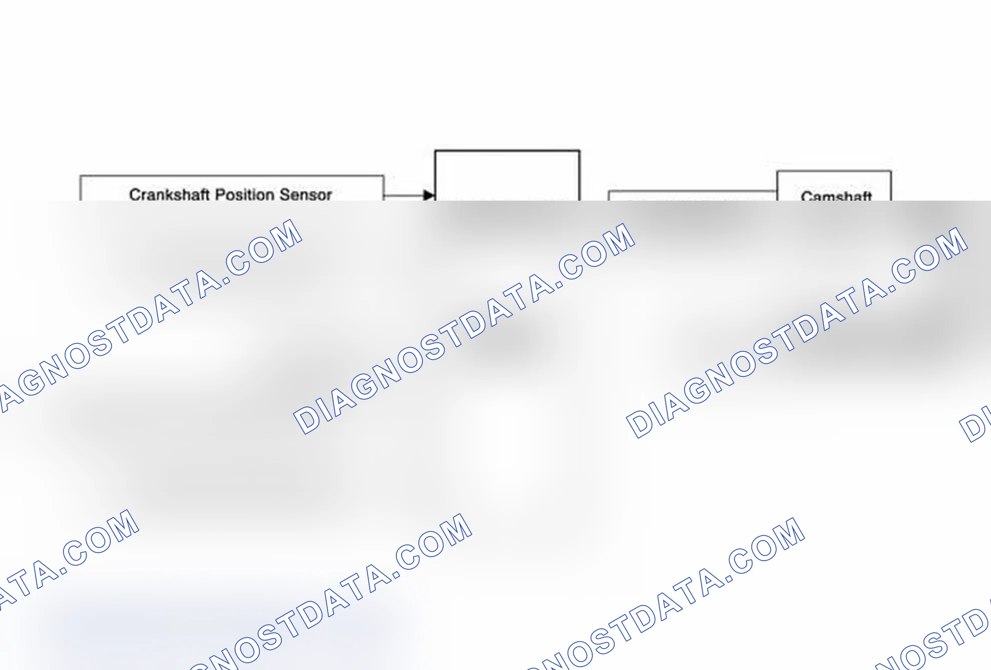 Scheme 161: Camshaft Actuator System Description