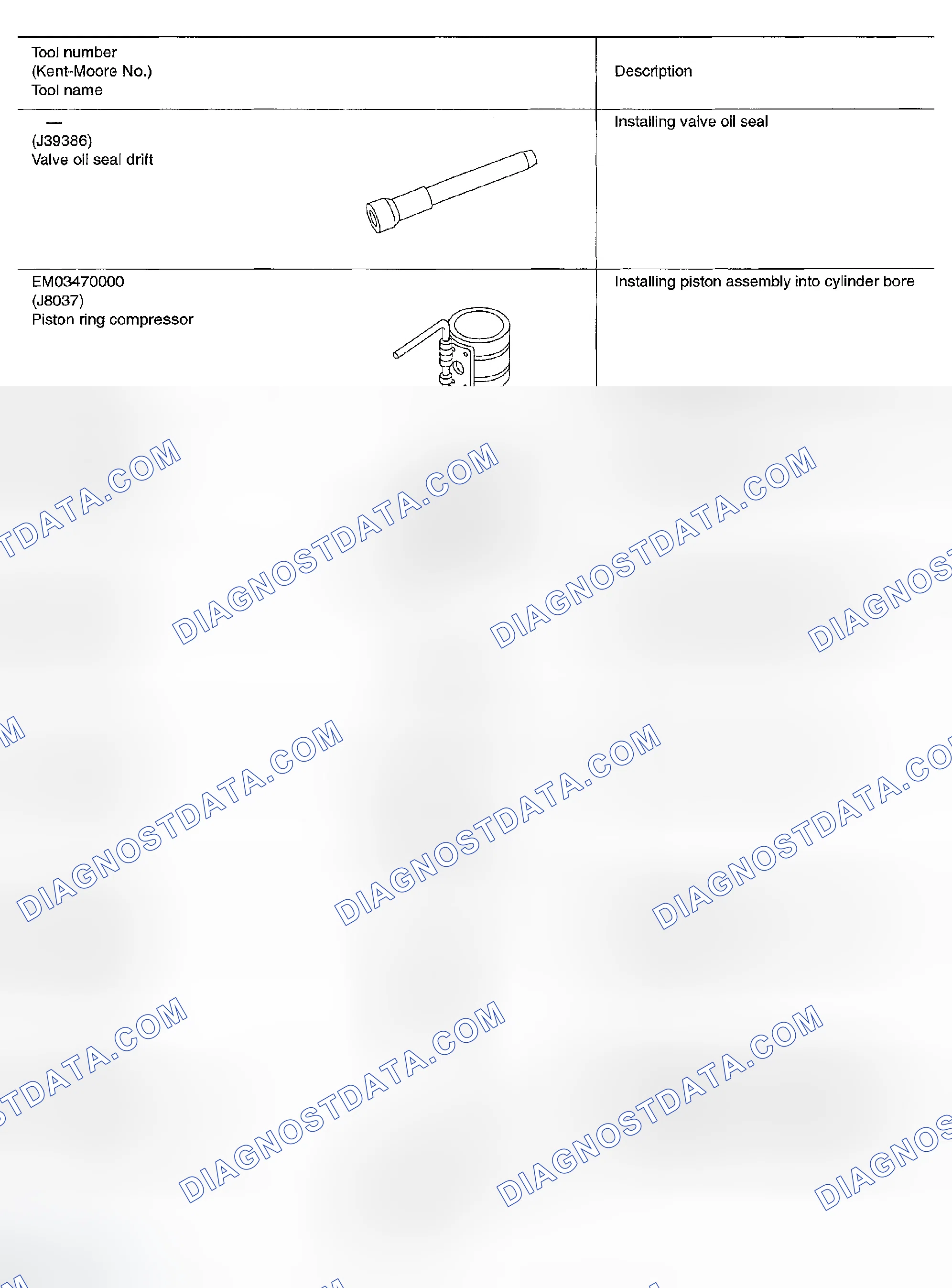 Scheme 302
