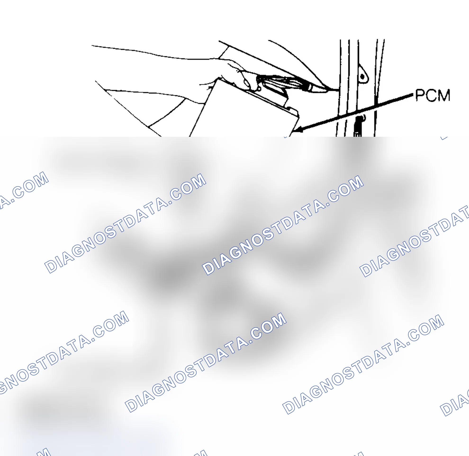 Scheme 1: Replacing ECM While Using 3M Anti-Static Mat