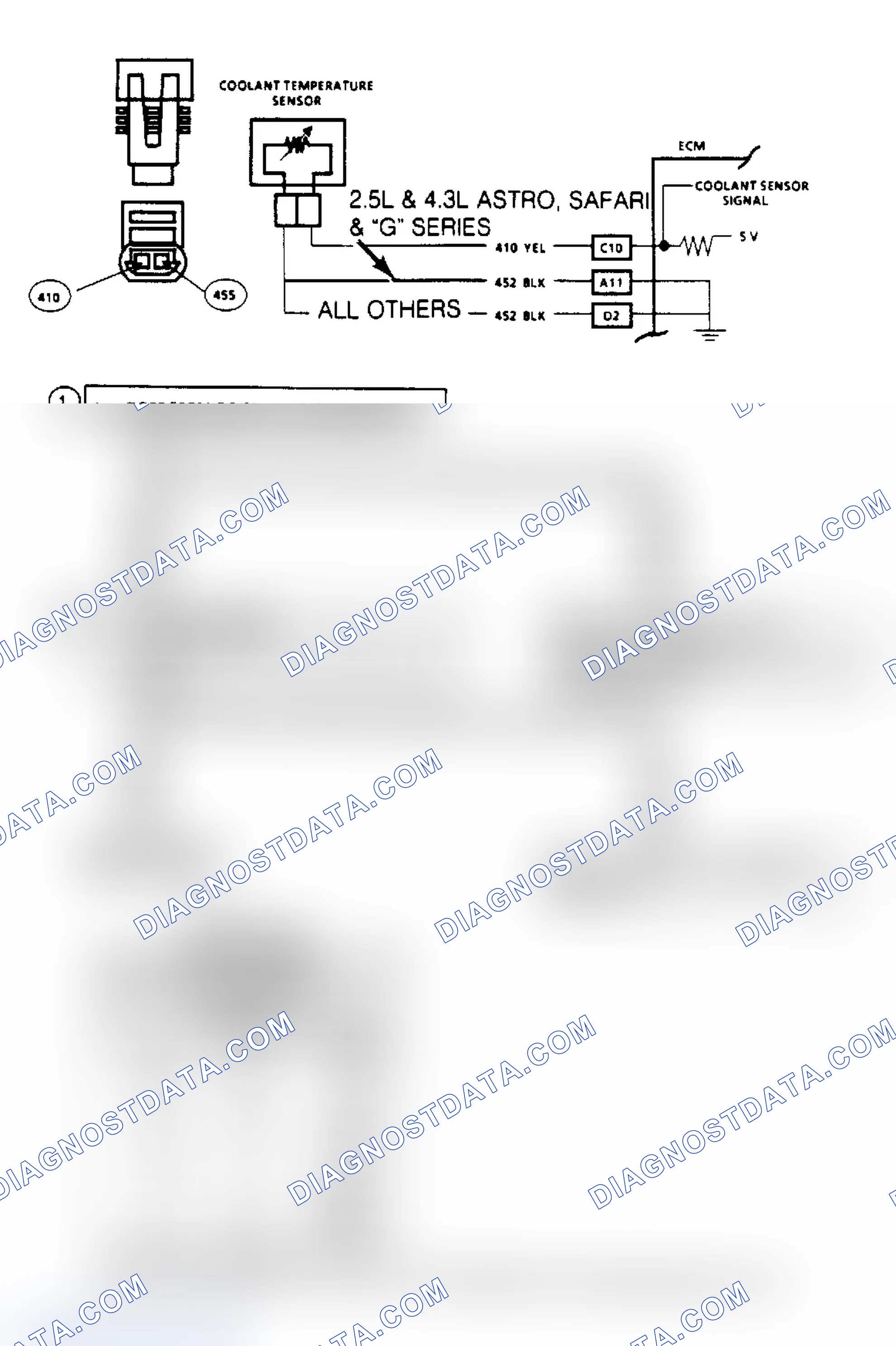 Scheme 54: Code 14: Coolant Sensor Signal Voltage Low