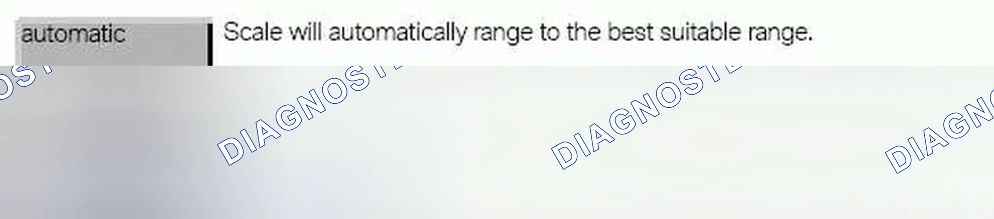 Scheme 222: Measuring Range