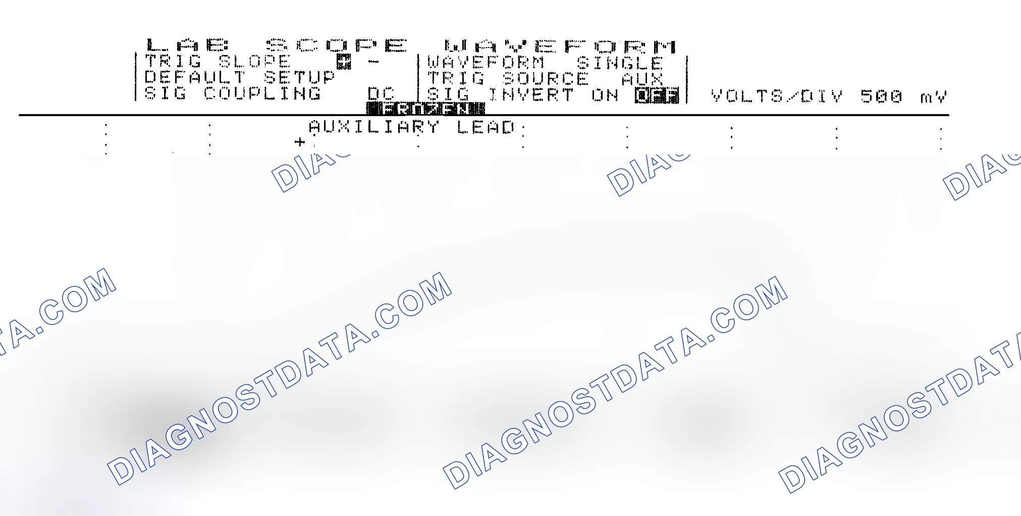 Scheme 14: Single Injector w/Excessive Current Flow - Current Pattern