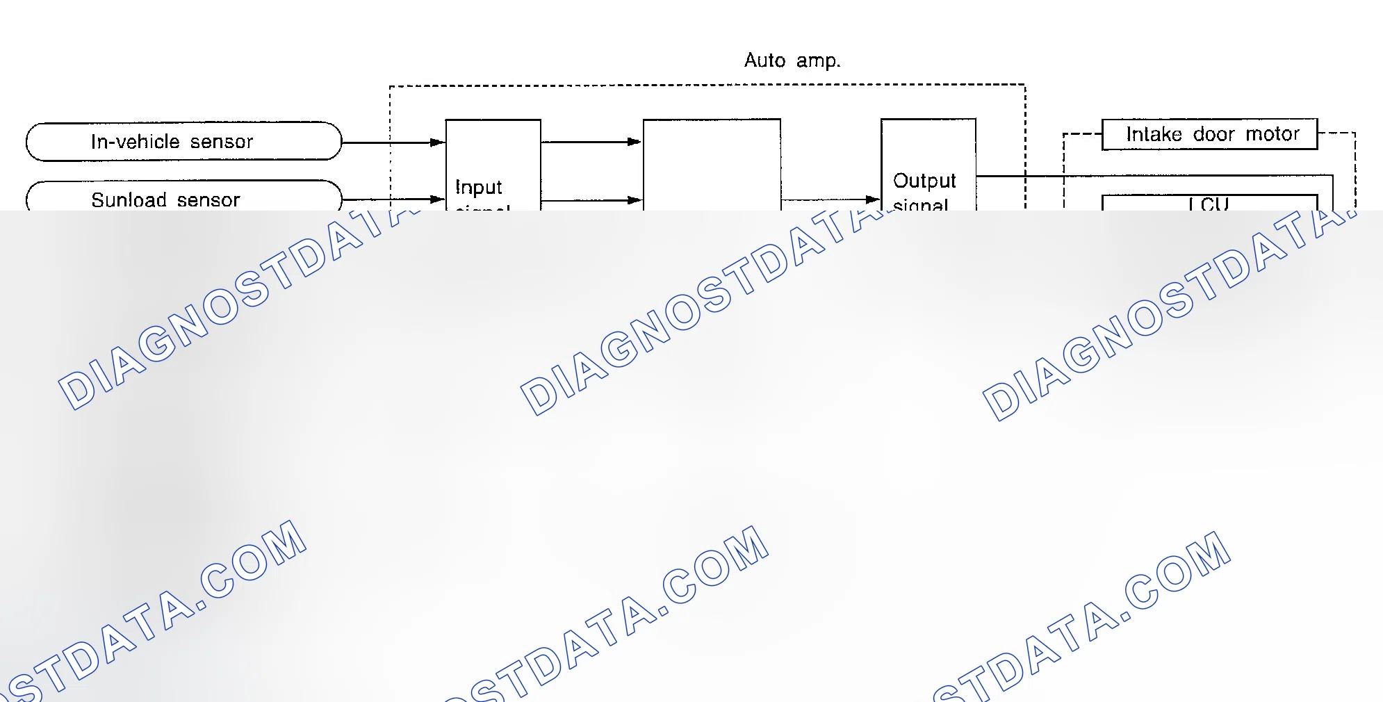 Scheme 45: System Operation