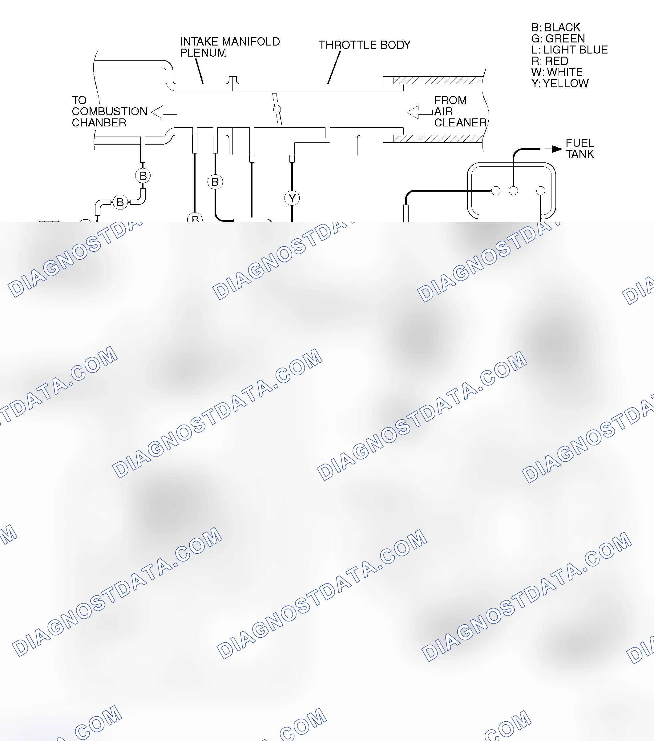 Scheme 44: VACUUM CIRCUIT DIAGRAM