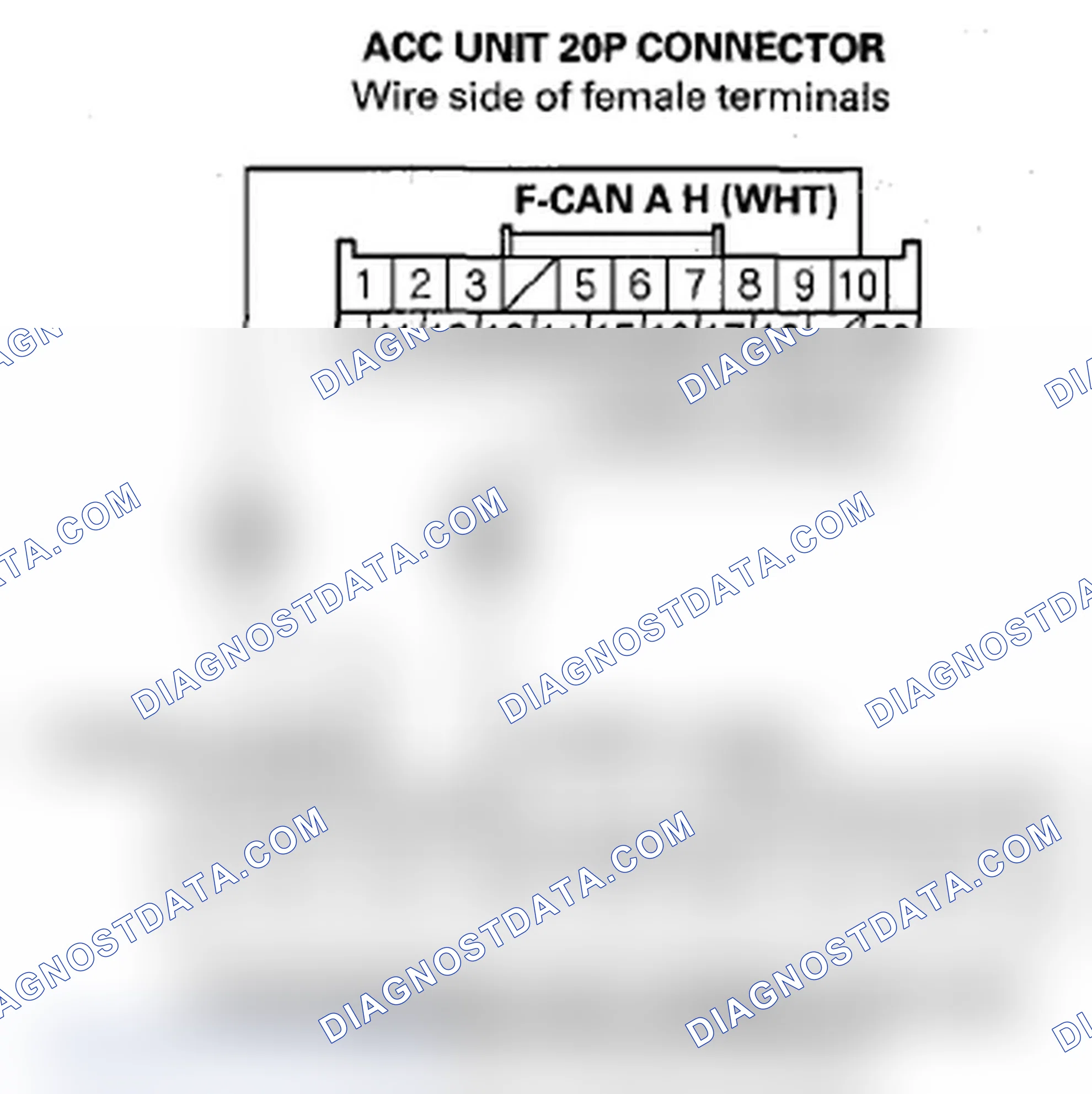 Scheme 180: DTC 76-31: Faulty F-CAN Communication or Internal Failure of the E-Pretensioner Unit (ACC System)